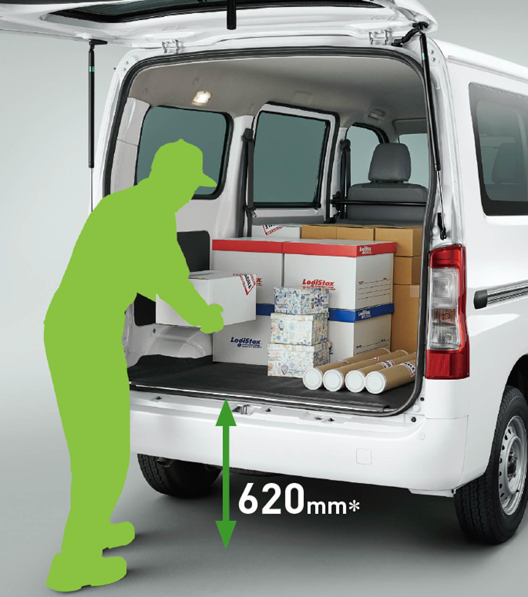 床面地上高620mmで重量物も楽に積み込める低床設計