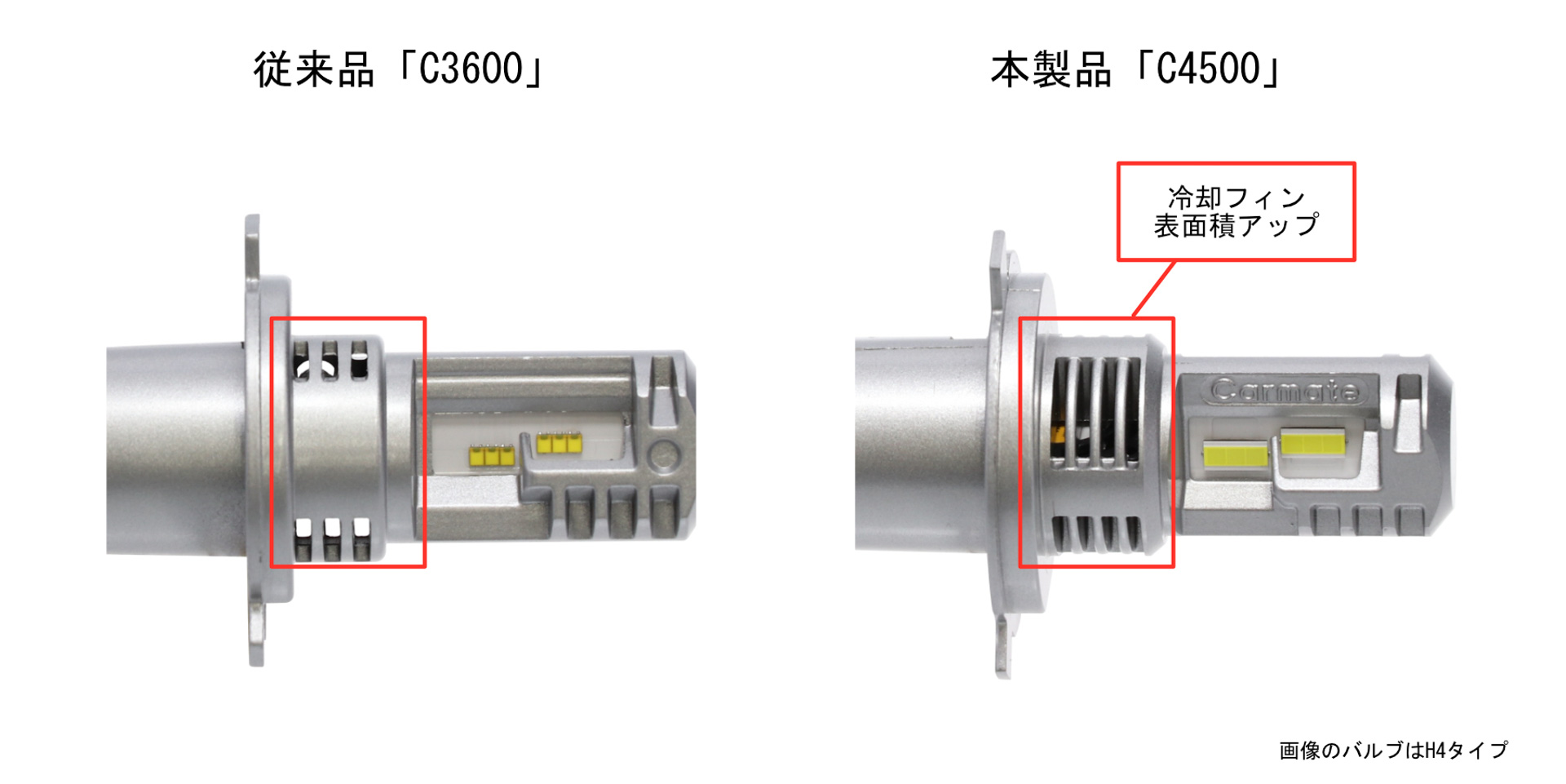 アルミボディの冷却フィンを細かくすることで表面積を拡大。ファンによる冷却効率を向上