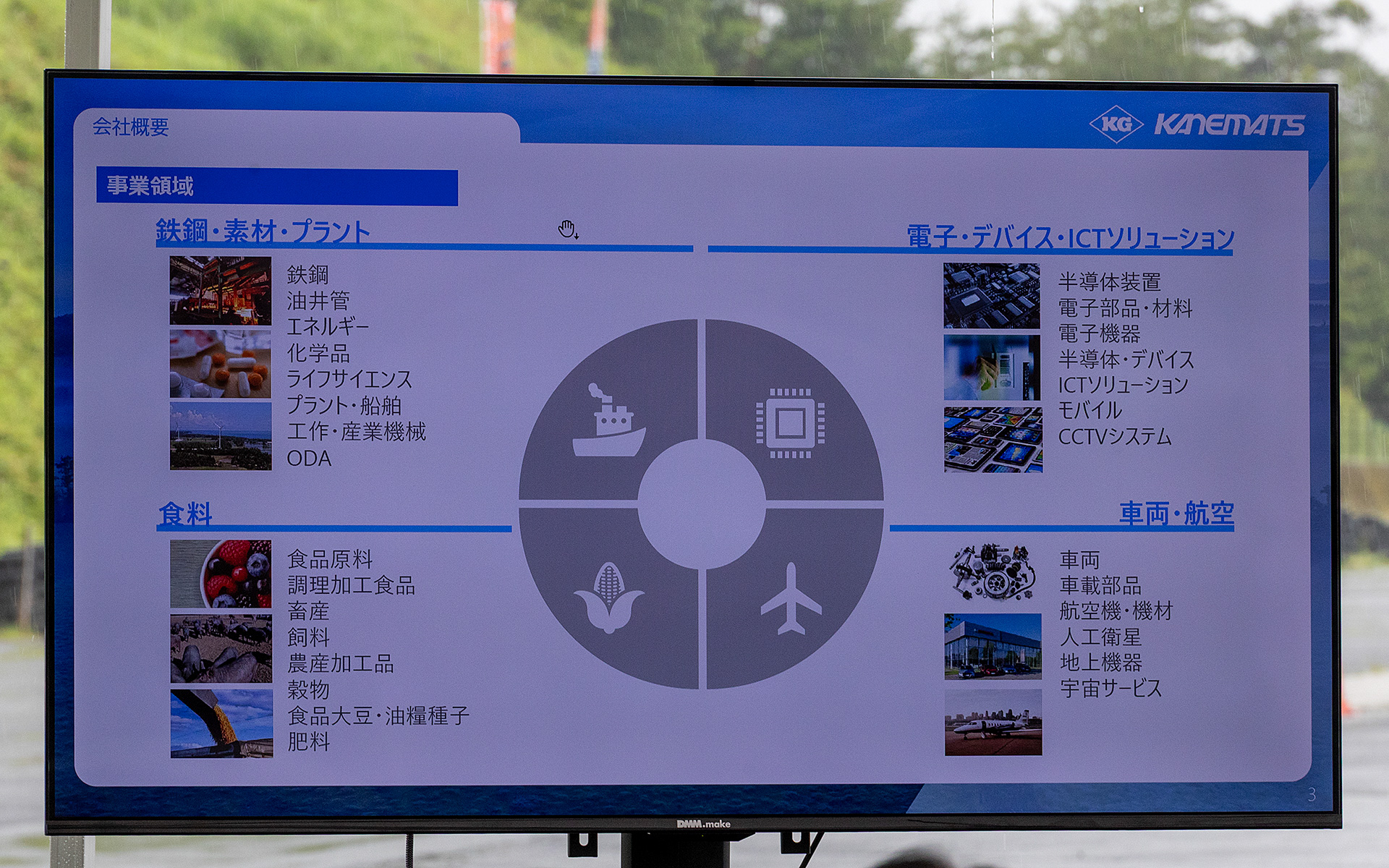 兼松では「鉄鋼、素材、プラント」「電子、デバイス、ICTソリューション」「食品」「車両、航空」という4つの事業分野に取り組んでいて、今回のエネルギー部門は「鉄鋼、素材、プラント」が担当している