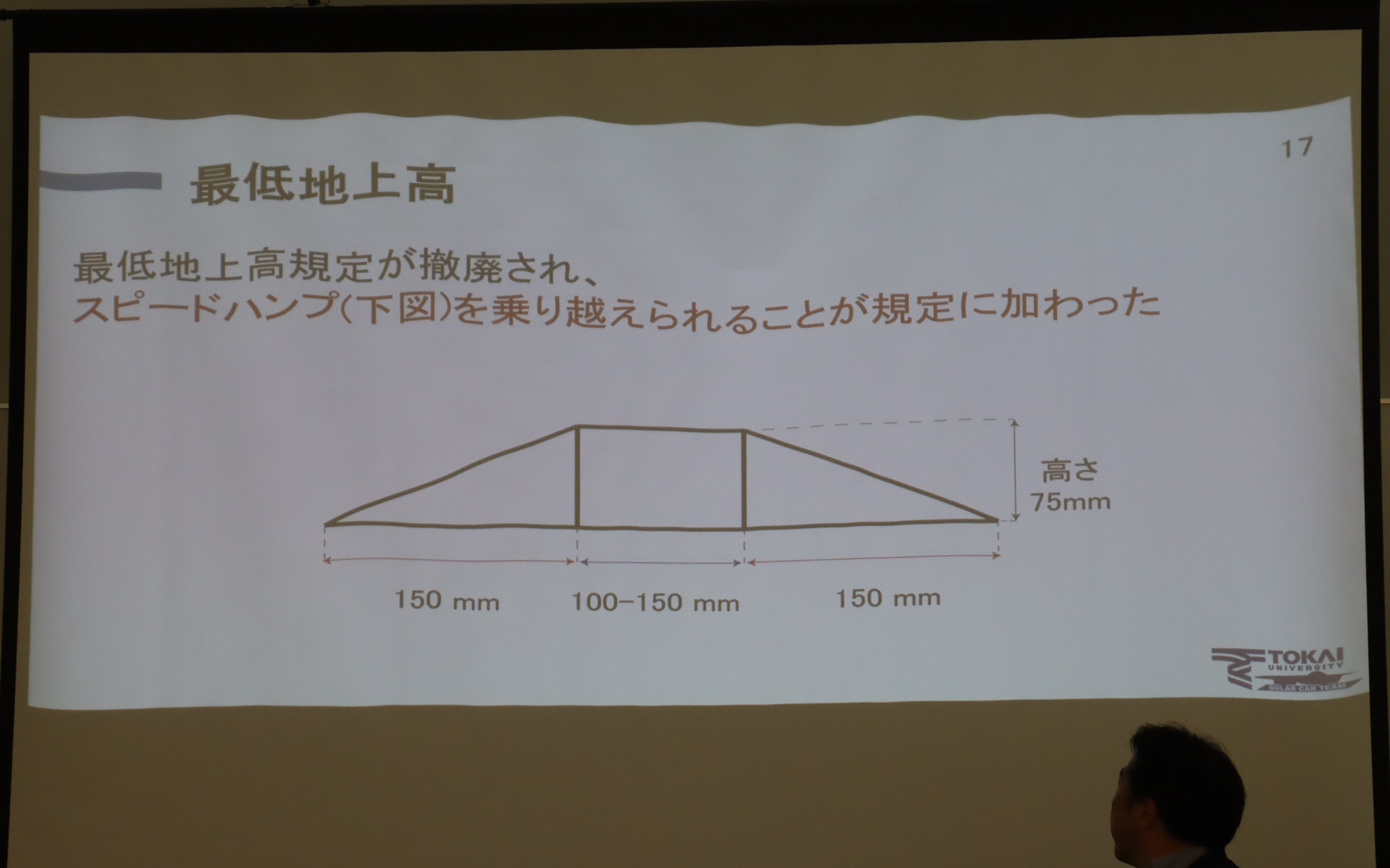 スピードハンプ乗り越え規定も新設された