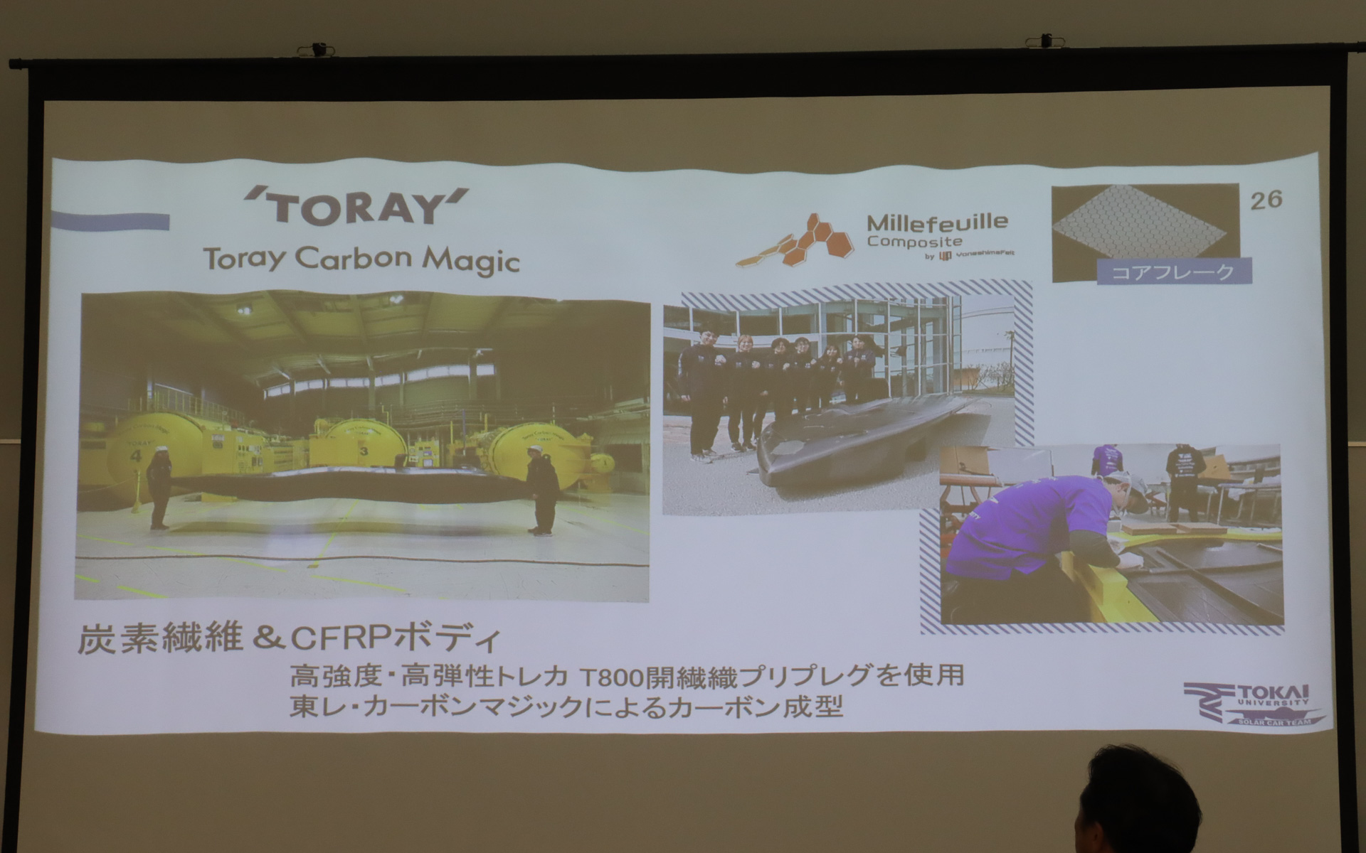 協賛企業と協賛内容