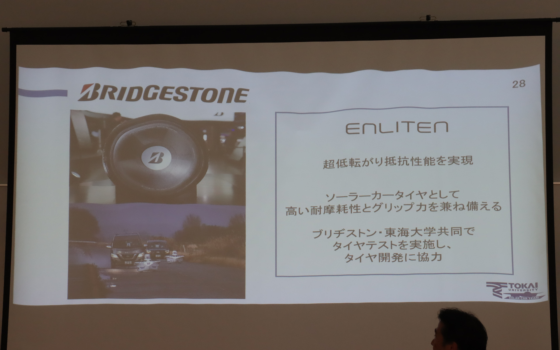 協賛企業と協賛内容