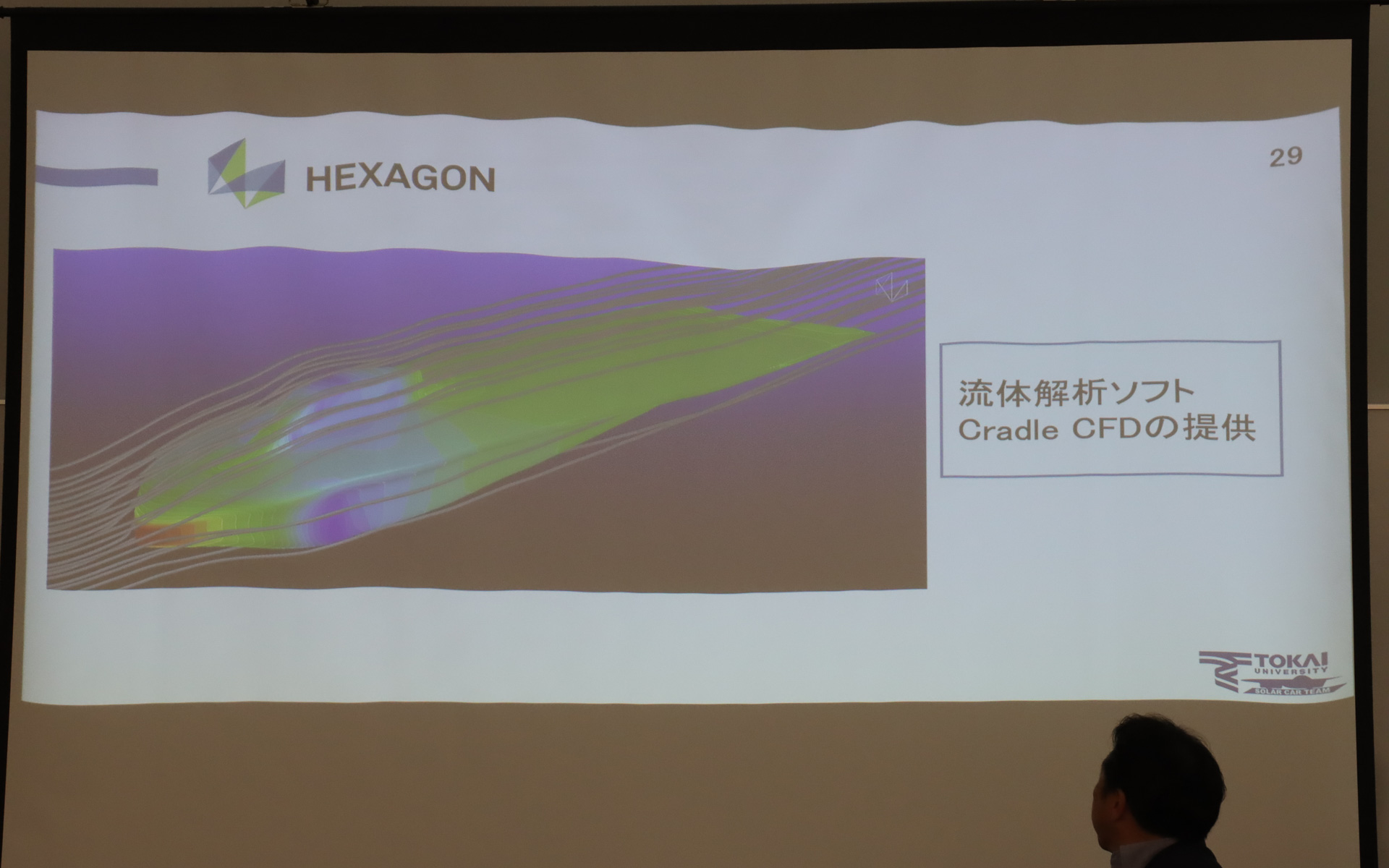 協賛企業と協賛内容