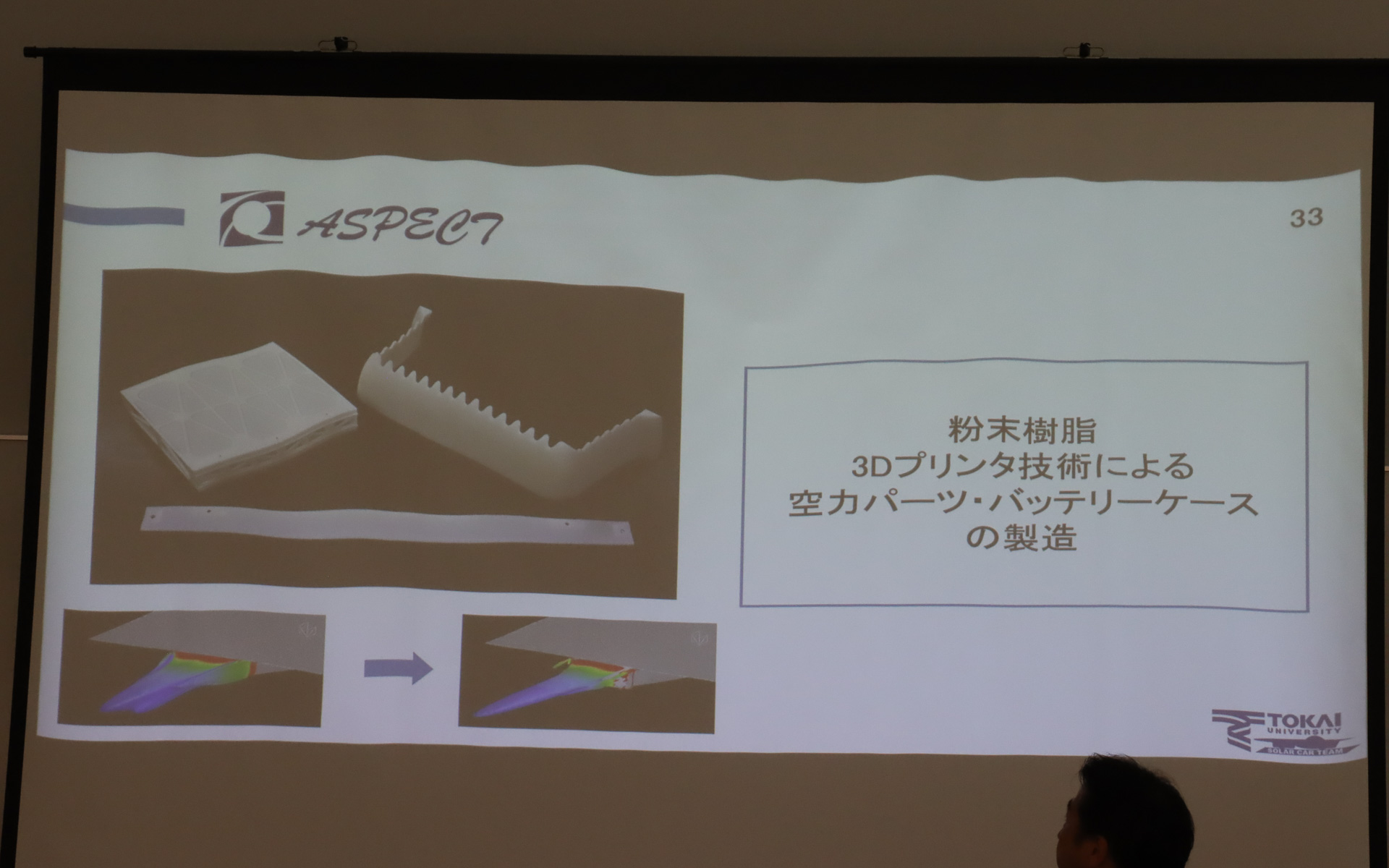 協賛企業と協賛内容