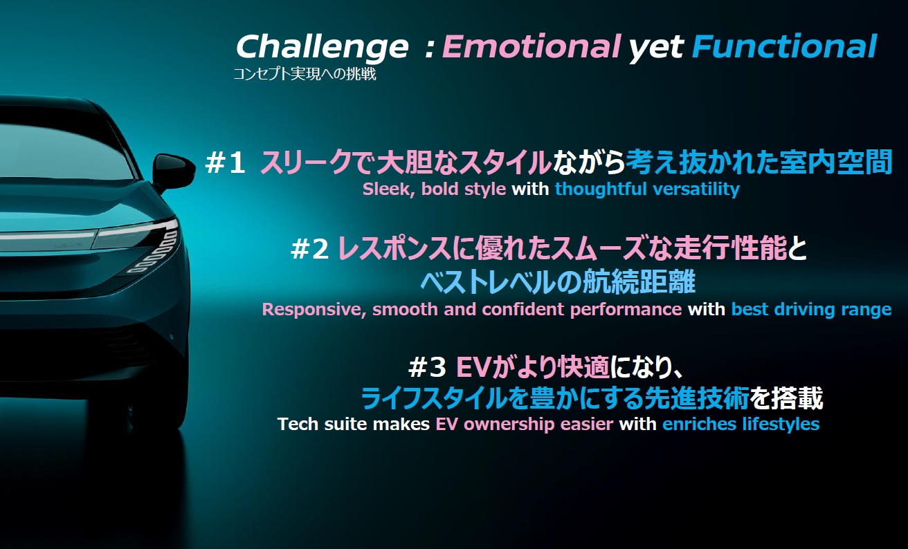 3点のアピールポイント