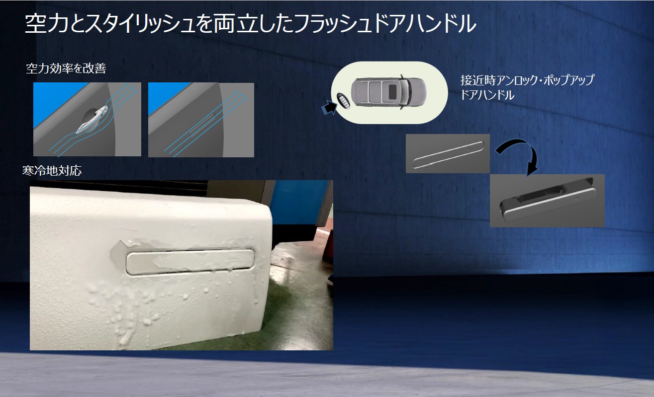 空力とスタイリッシュを両立したフラッシュドアハンドル