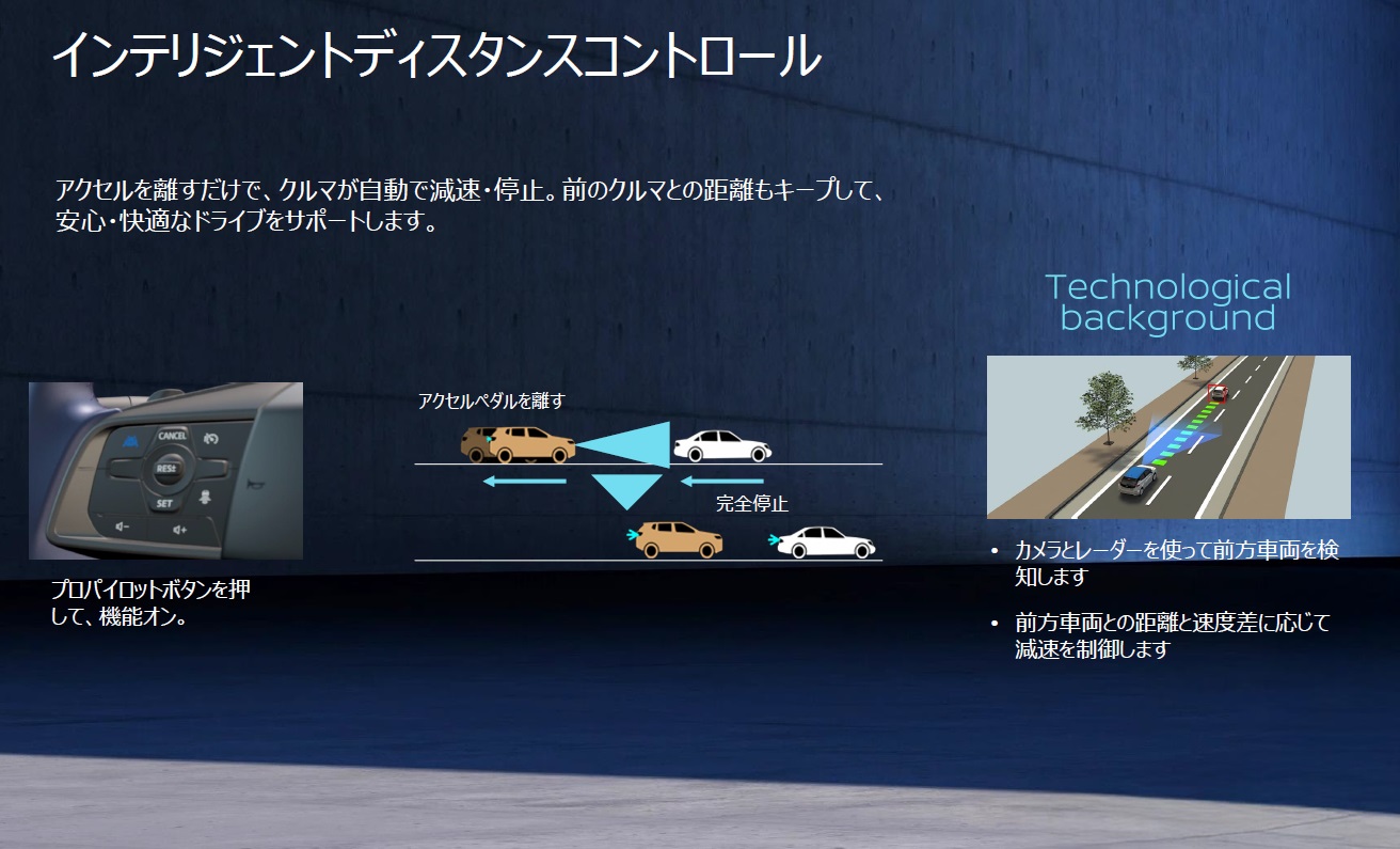 インテリジェントディスタンスコントロール