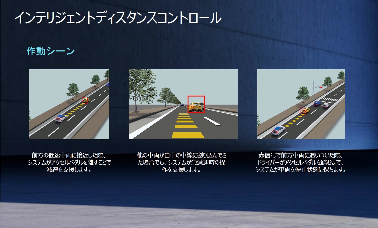 インテリジェントディスタンスコントロール