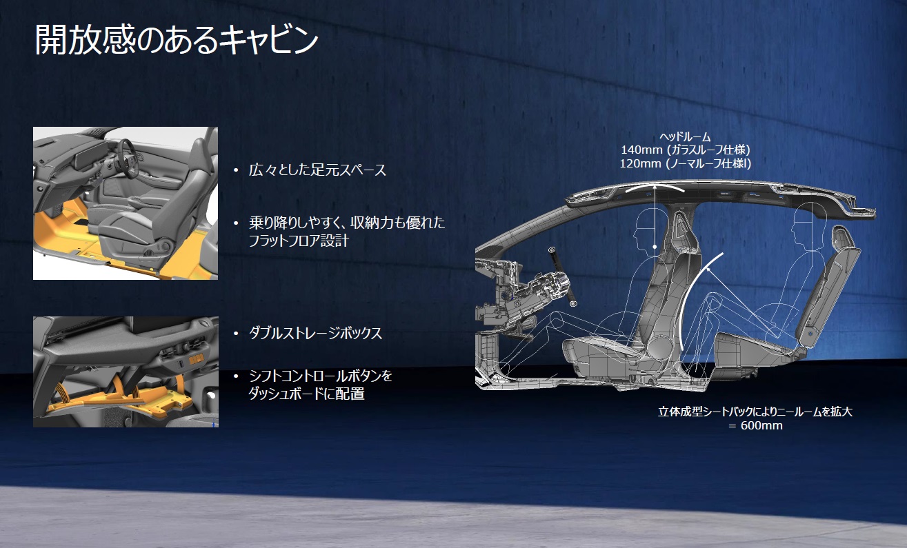 解放感あるキャビン