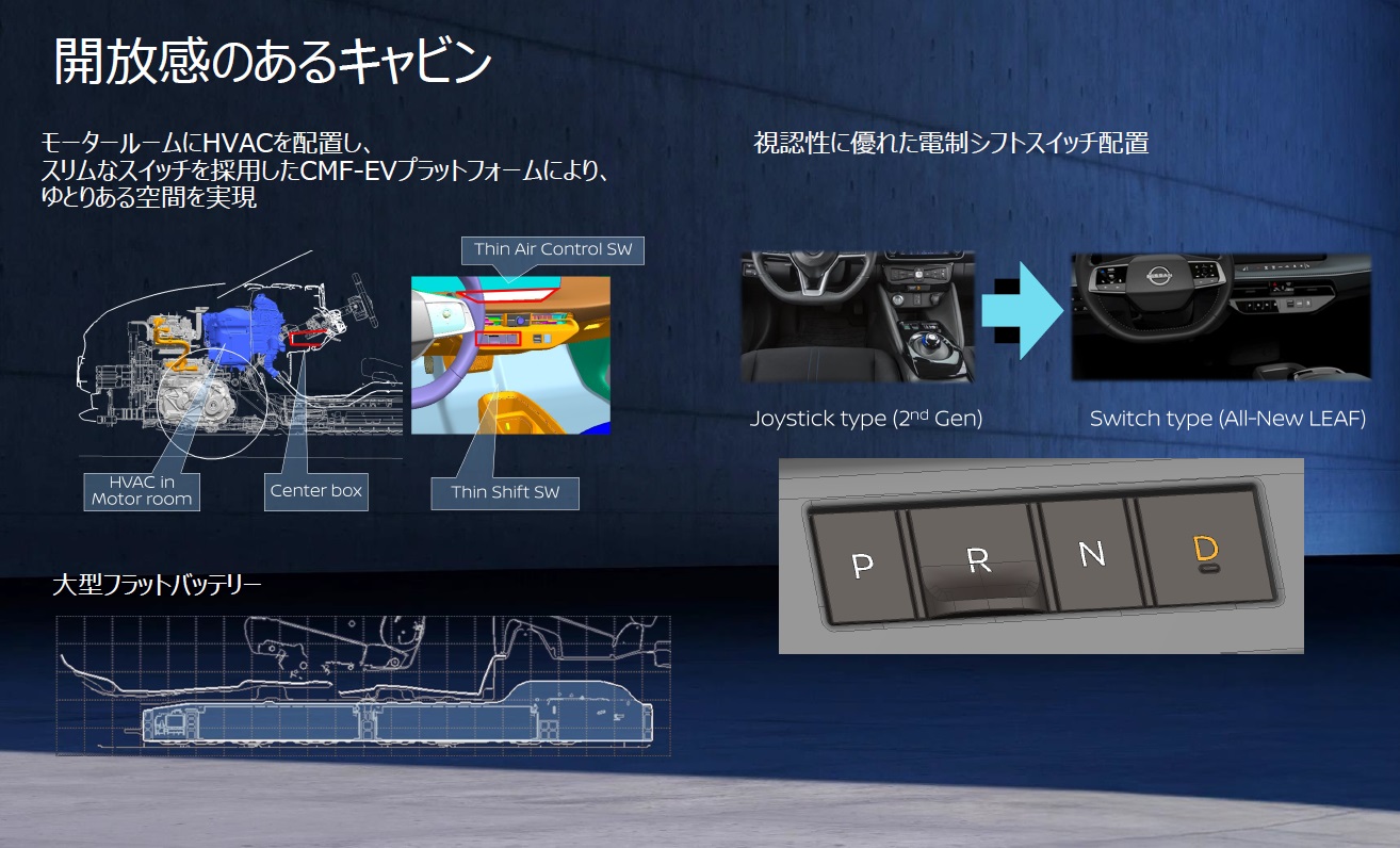 解放感あるキャビン