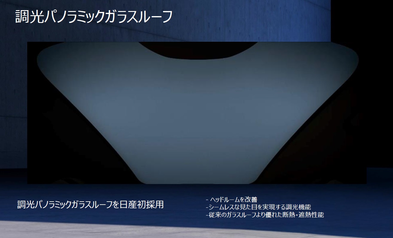 調光パノラミックガラスルーフ