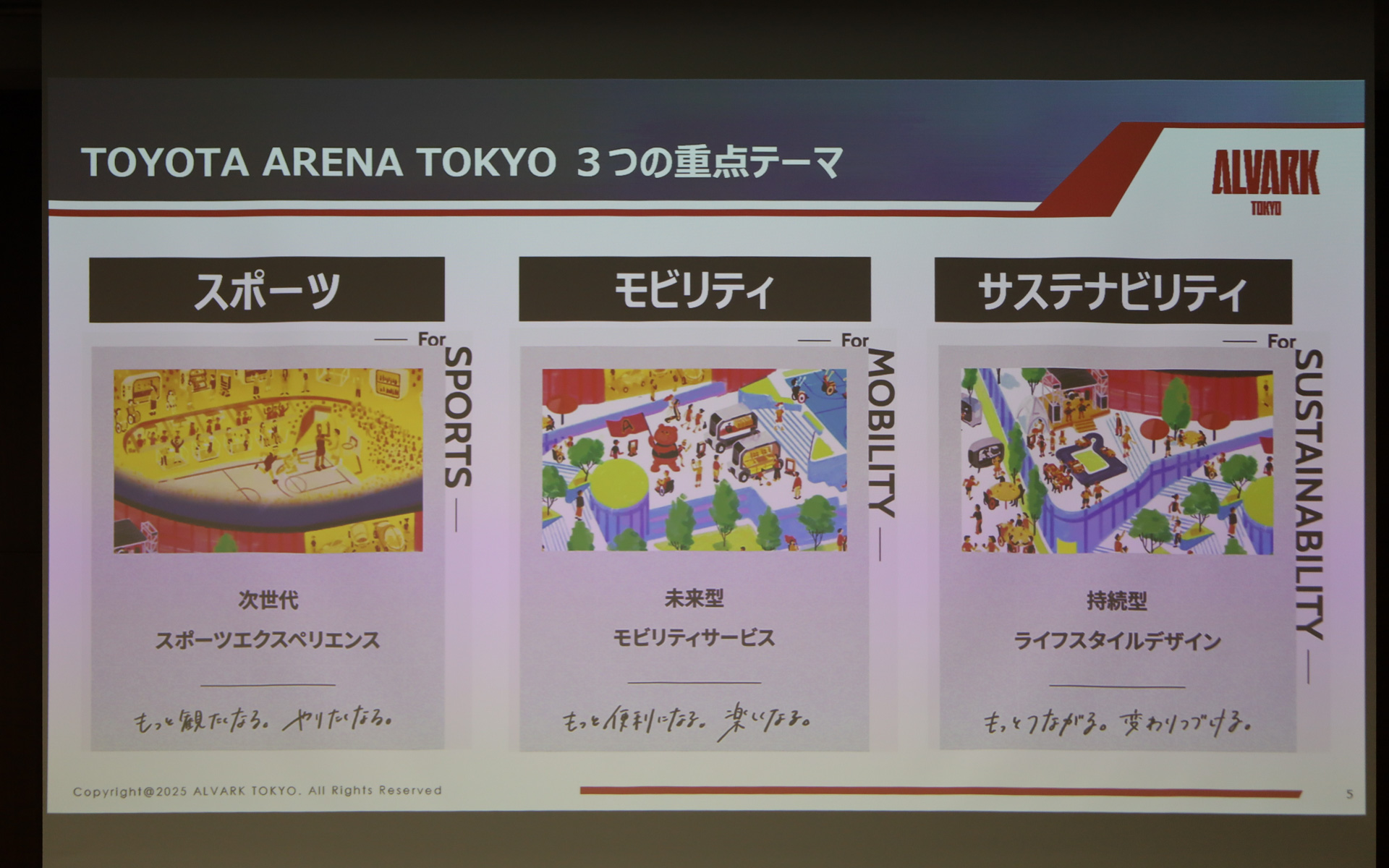 トヨタアルバルク東京が東京・青海に2025年秋に開業する新アリーナ「TOYOTA ARENA TOKYO」で目指すものを紹介するスライド