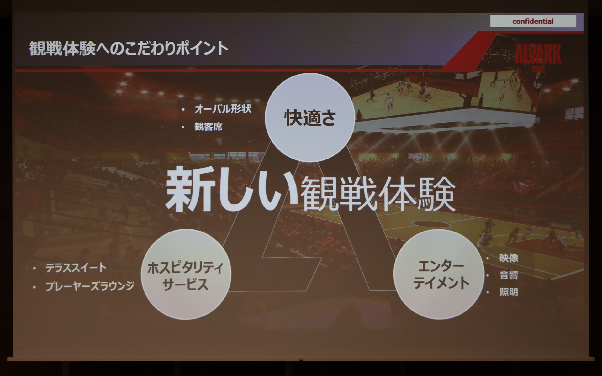 トヨタアルバルク東京が東京・青海に2025年秋に開業する新アリーナ「TOYOTA ARENA TOKYO」で目指すものを紹介するスライド