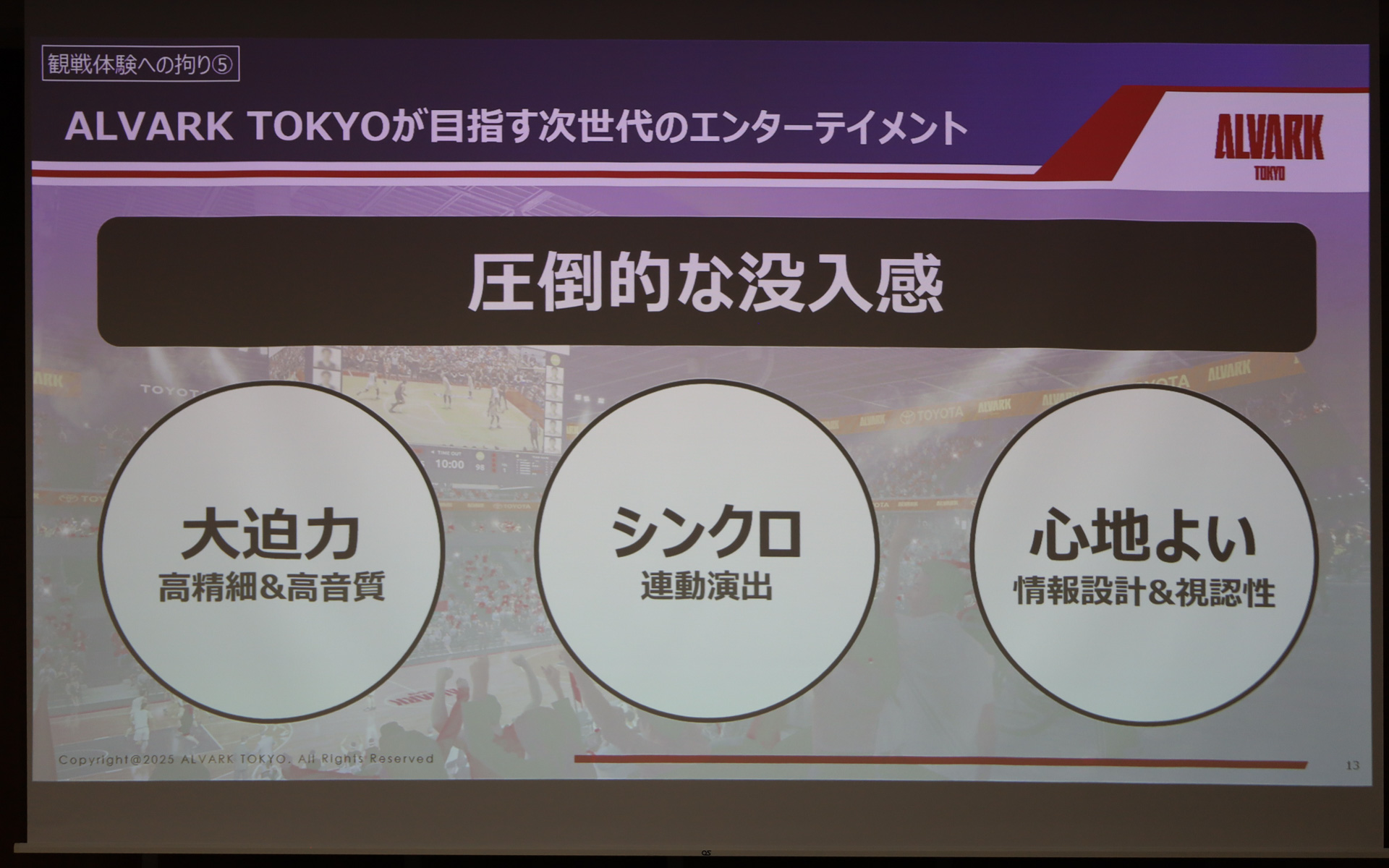 トヨタアルバルク東京が東京・青海に2025年秋に開業する新アリーナ「TOYOTA ARENA TOKYO」で目指すものを紹介するスライド