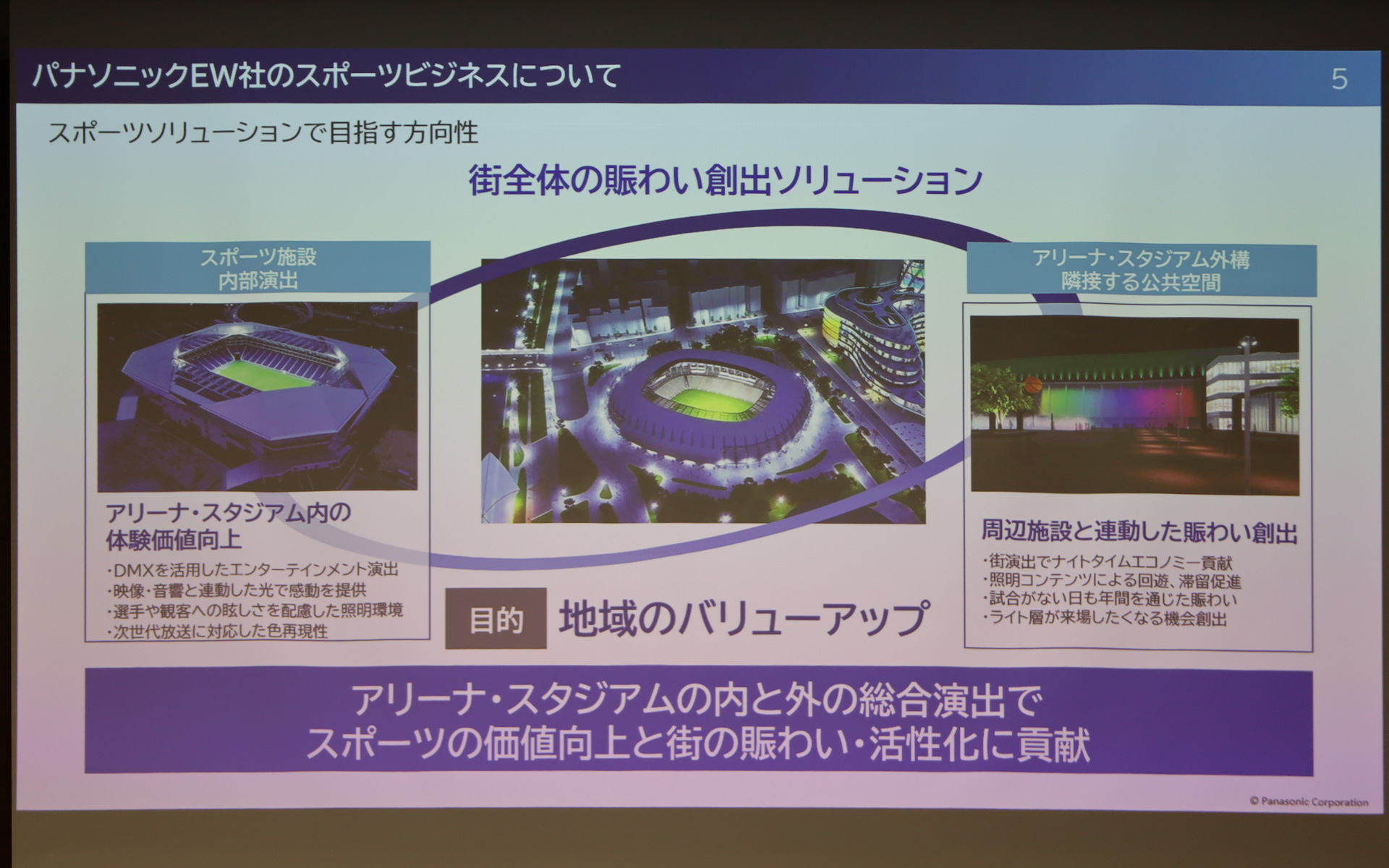 「TOYOTA ARENA TOKYO」に採用されるパナソニックのスポーツビジネスソリューション
