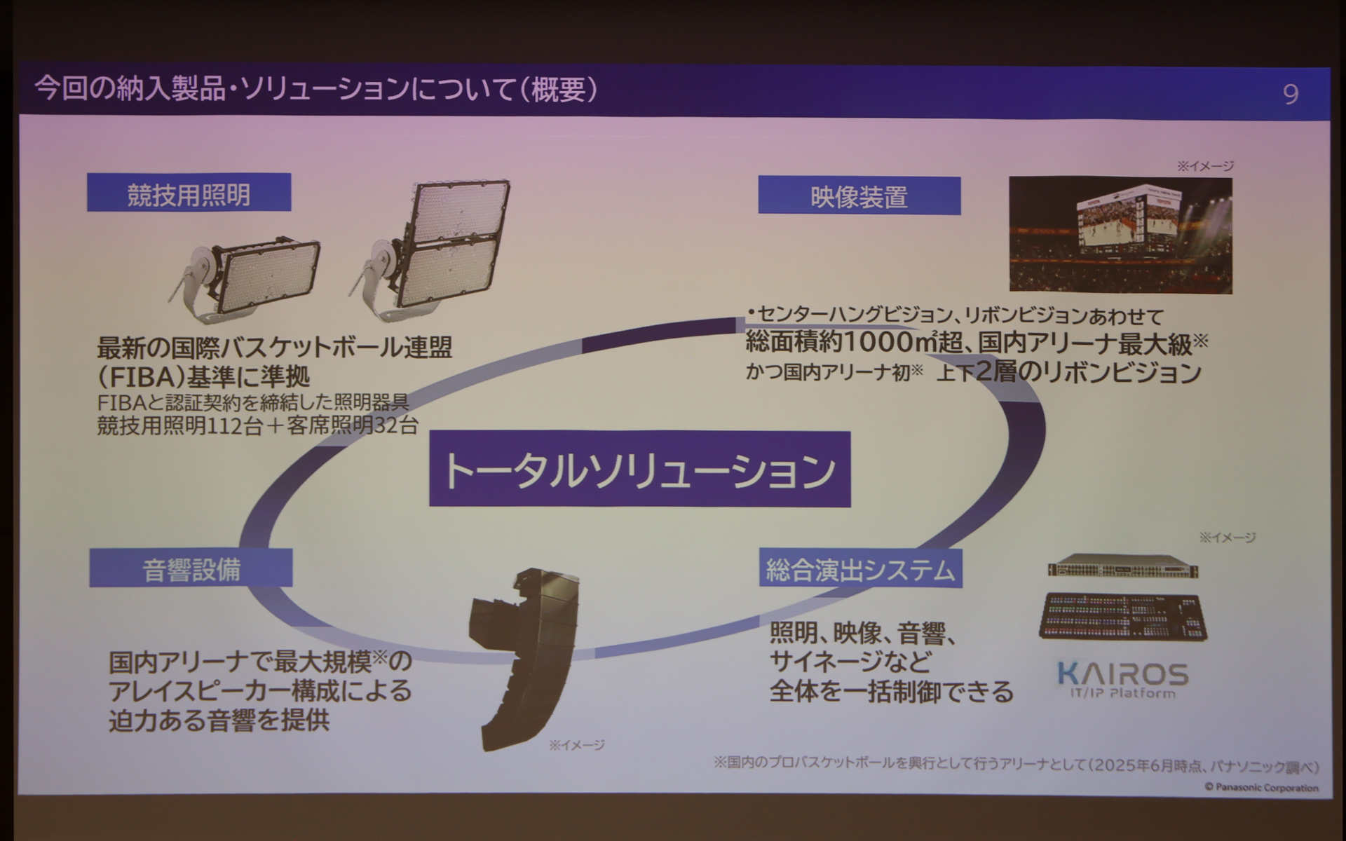 「TOYOTA ARENA TOKYO」に採用されるパナソニックのスポーツビジネスソリューション