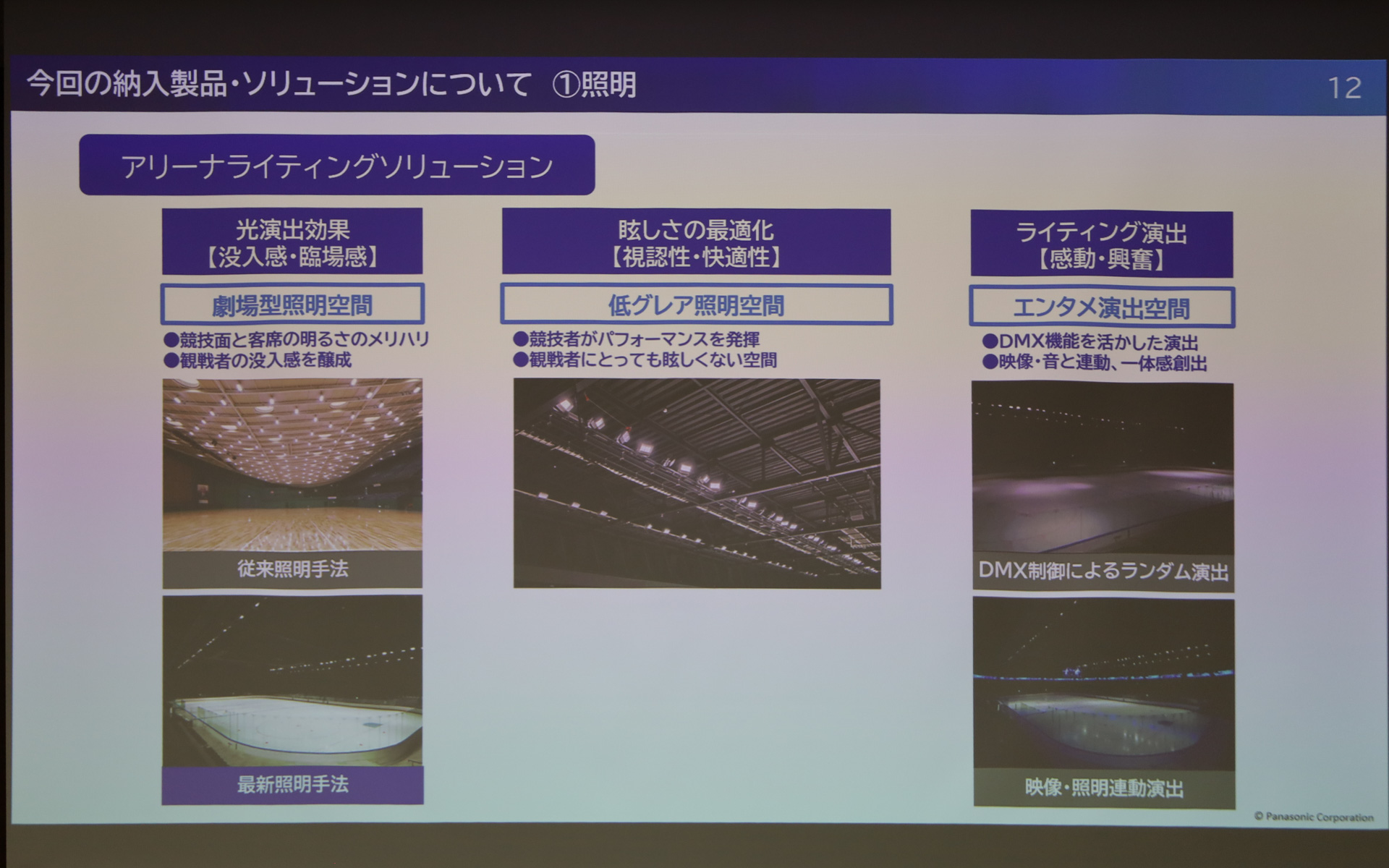 「TOYOTA ARENA TOKYO」に採用されるパナソニックのスポーツビジネスソリューション