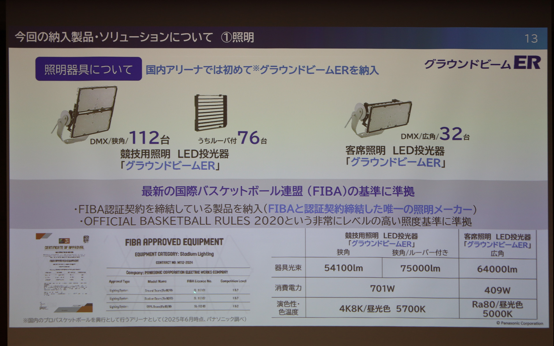 「TOYOTA ARENA TOKYO」に採用されるパナソニックのスポーツビジネスソリューション