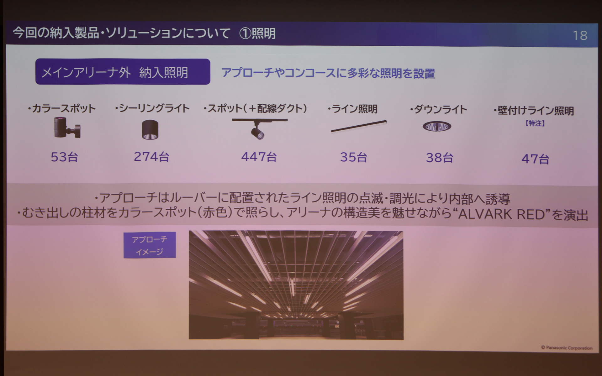 「TOYOTA ARENA TOKYO」に採用されるパナソニックのスポーツビジネスソリューション