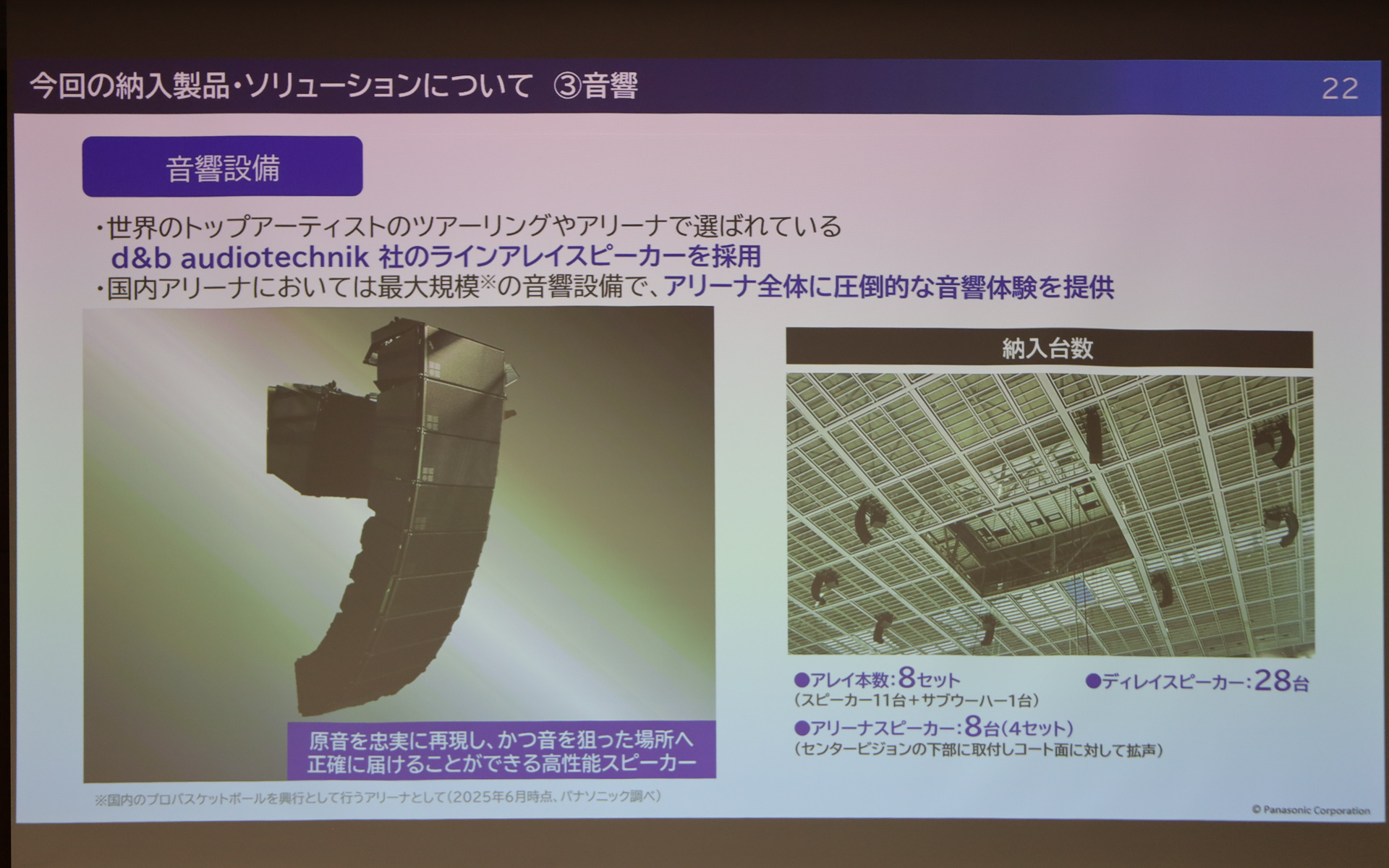 「TOYOTA ARENA TOKYO」に採用されるパナソニックのスポーツビジネスソリューション