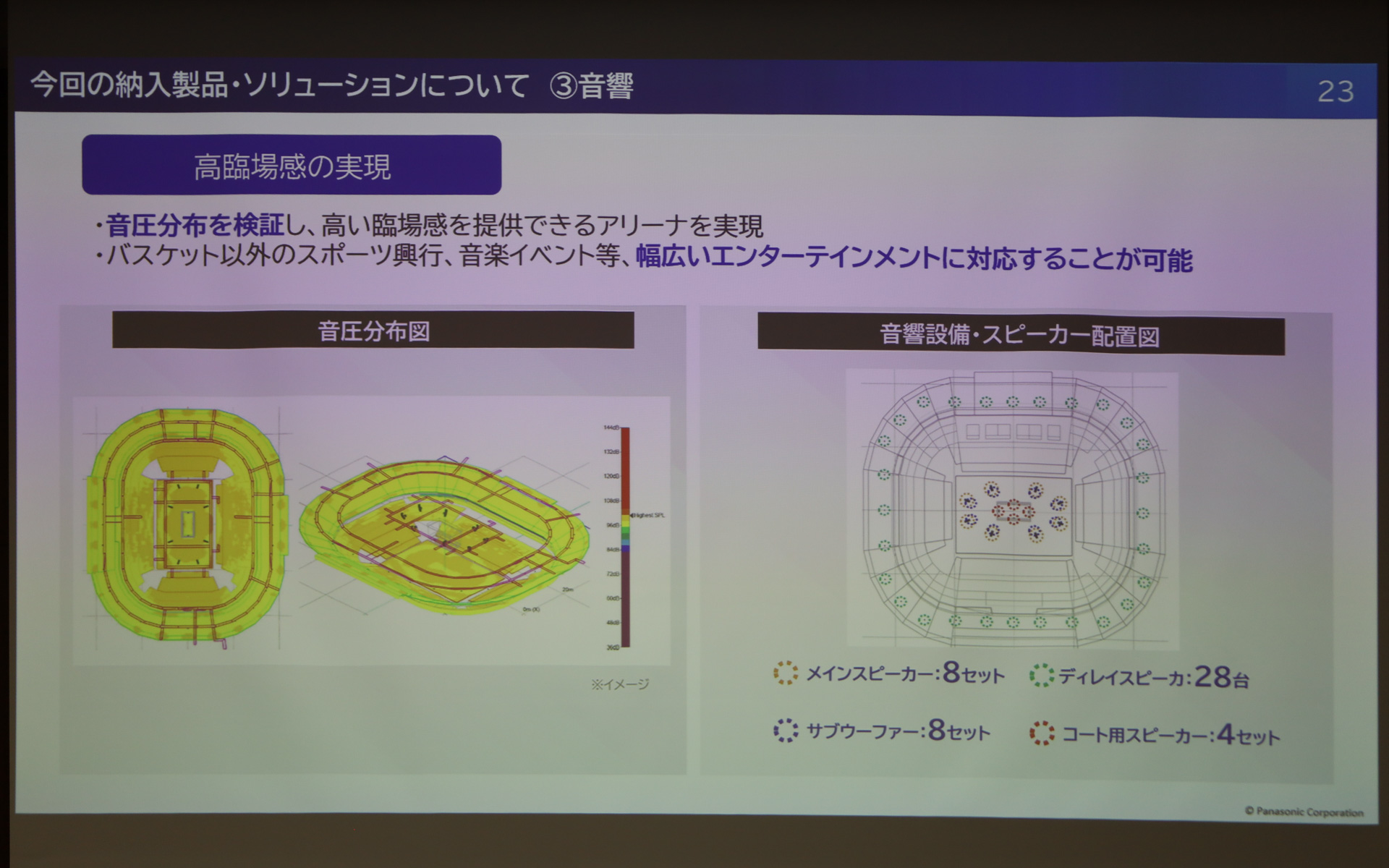 「TOYOTA ARENA TOKYO」に採用されるパナソニックのスポーツビジネスソリューション
