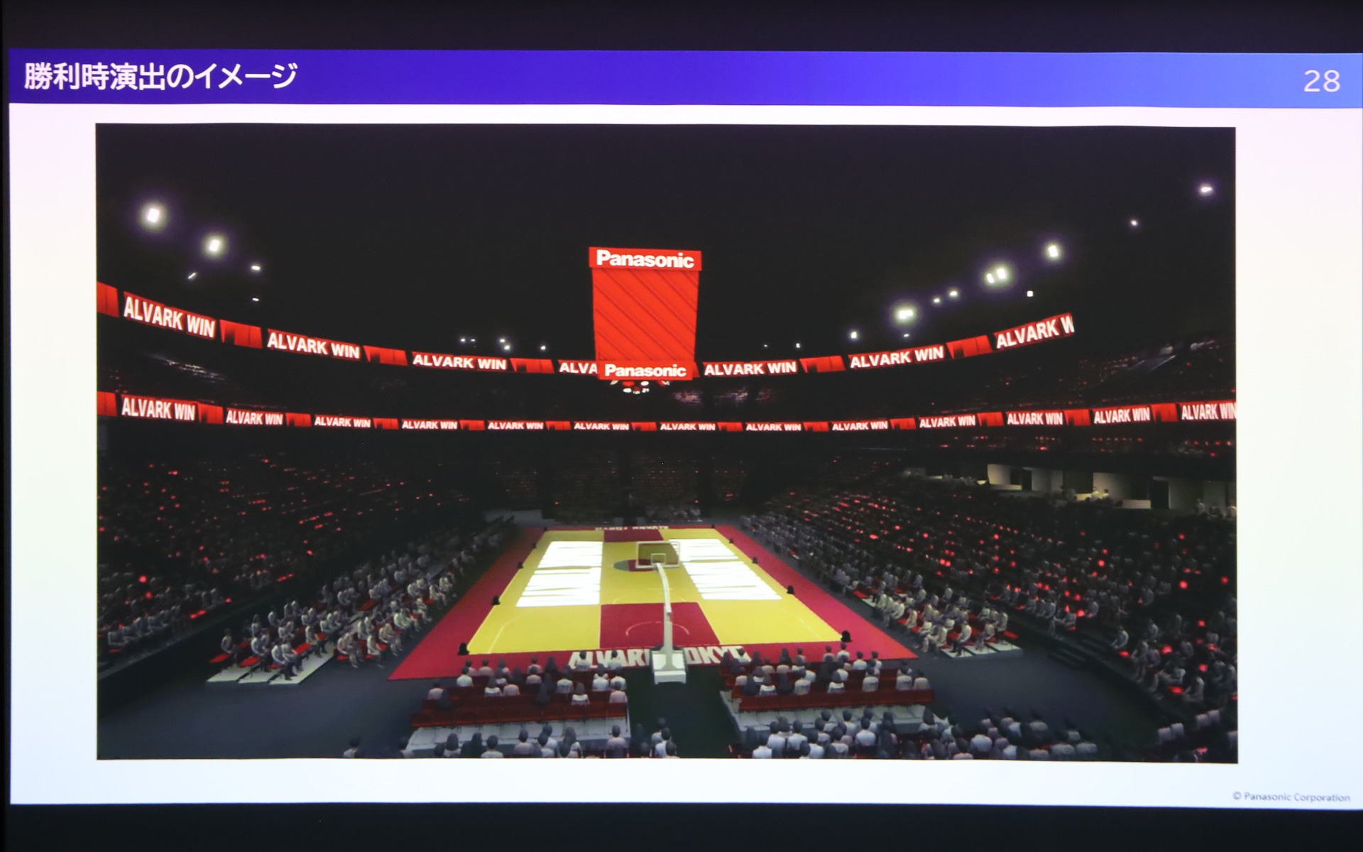 「アルバルク東京」ホームゲーム 勝利時演出