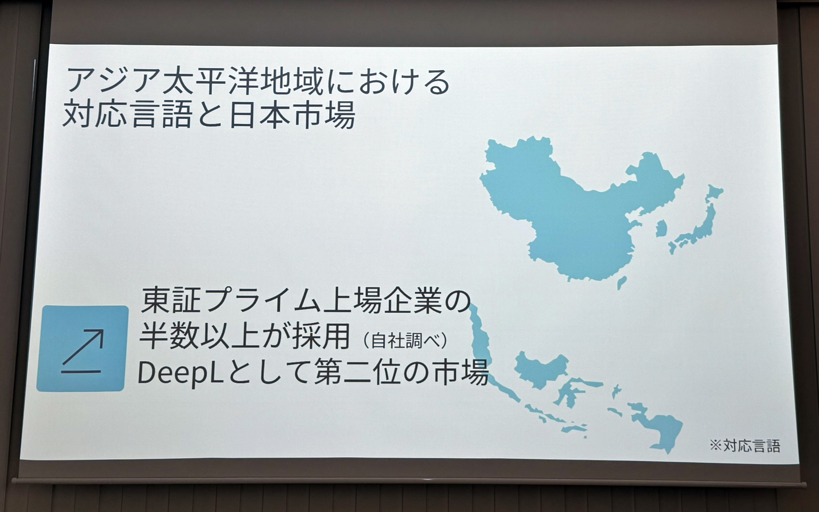 日本では東証プライム上場企業の半数以上がDeepLを活用