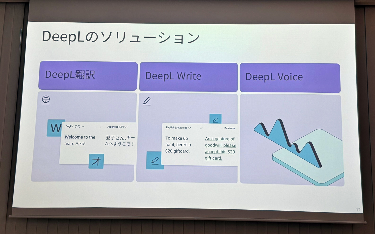 DeepLジャパン合同会社 エンタープライズ営業本部 第二営業部 部長の吉岡大地氏が示したプレゼンテーション資料