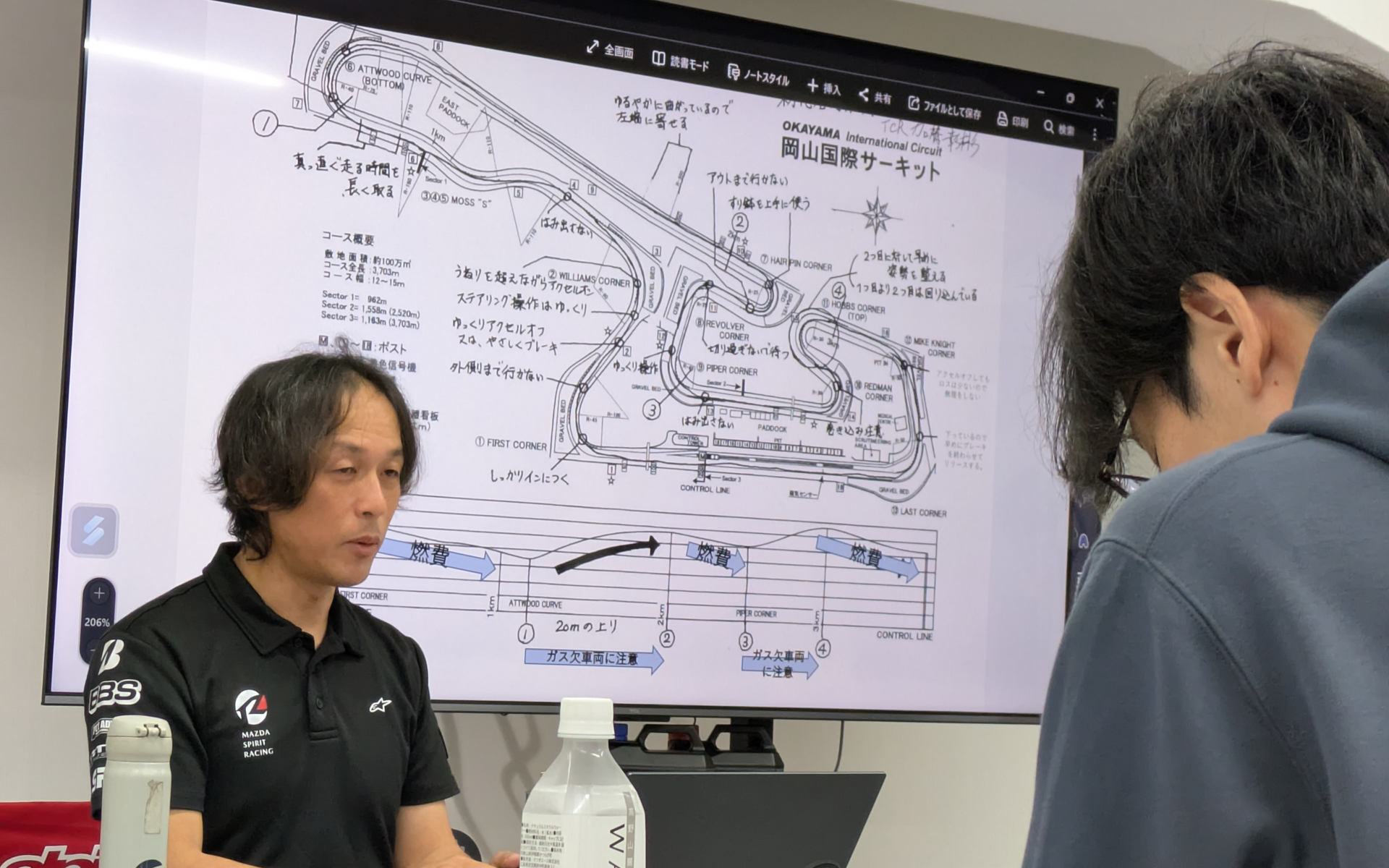 岡山国際サーキットの走り方のポイントを説明