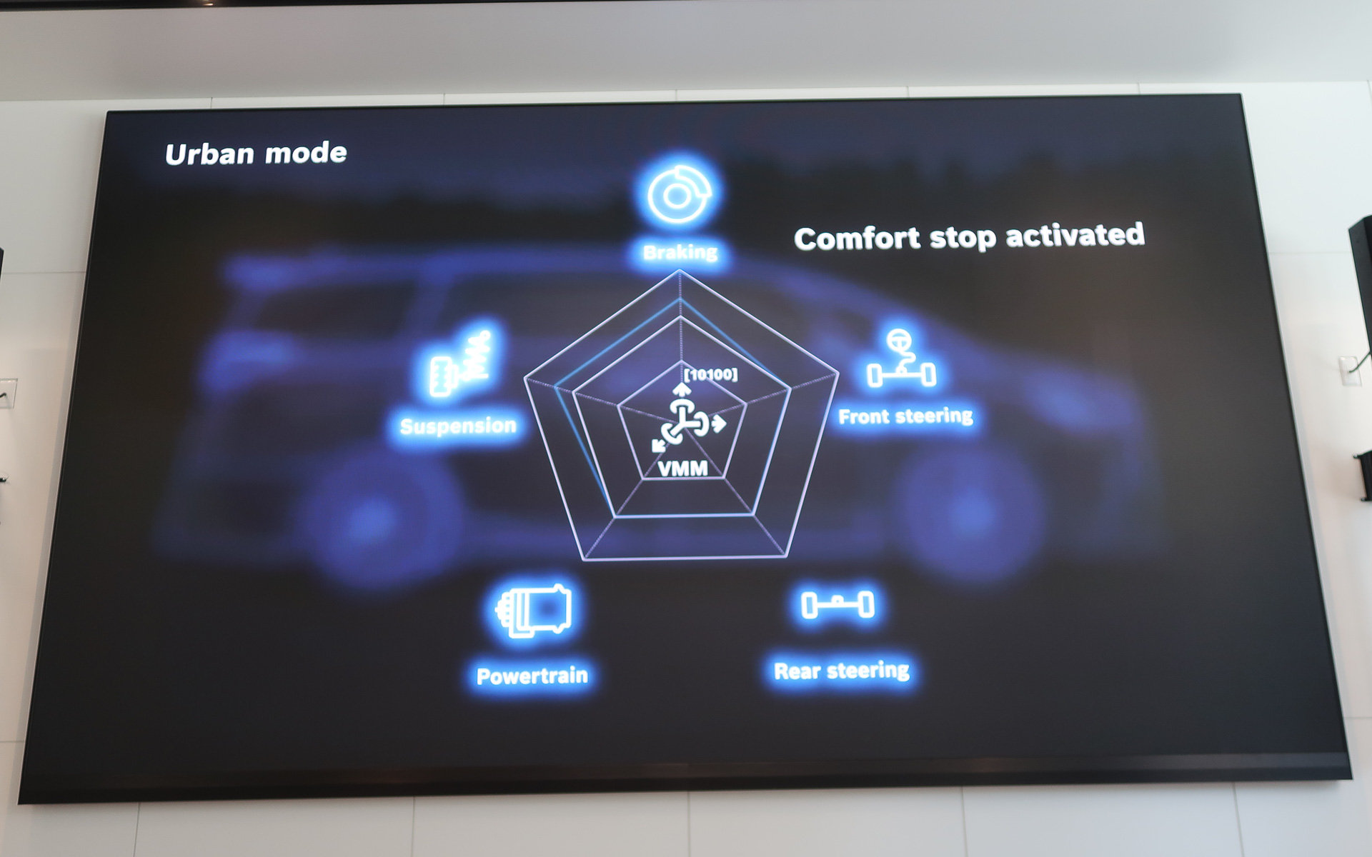 サスペンションとブレーキの最適制御で快適性を高めるアーバンモード