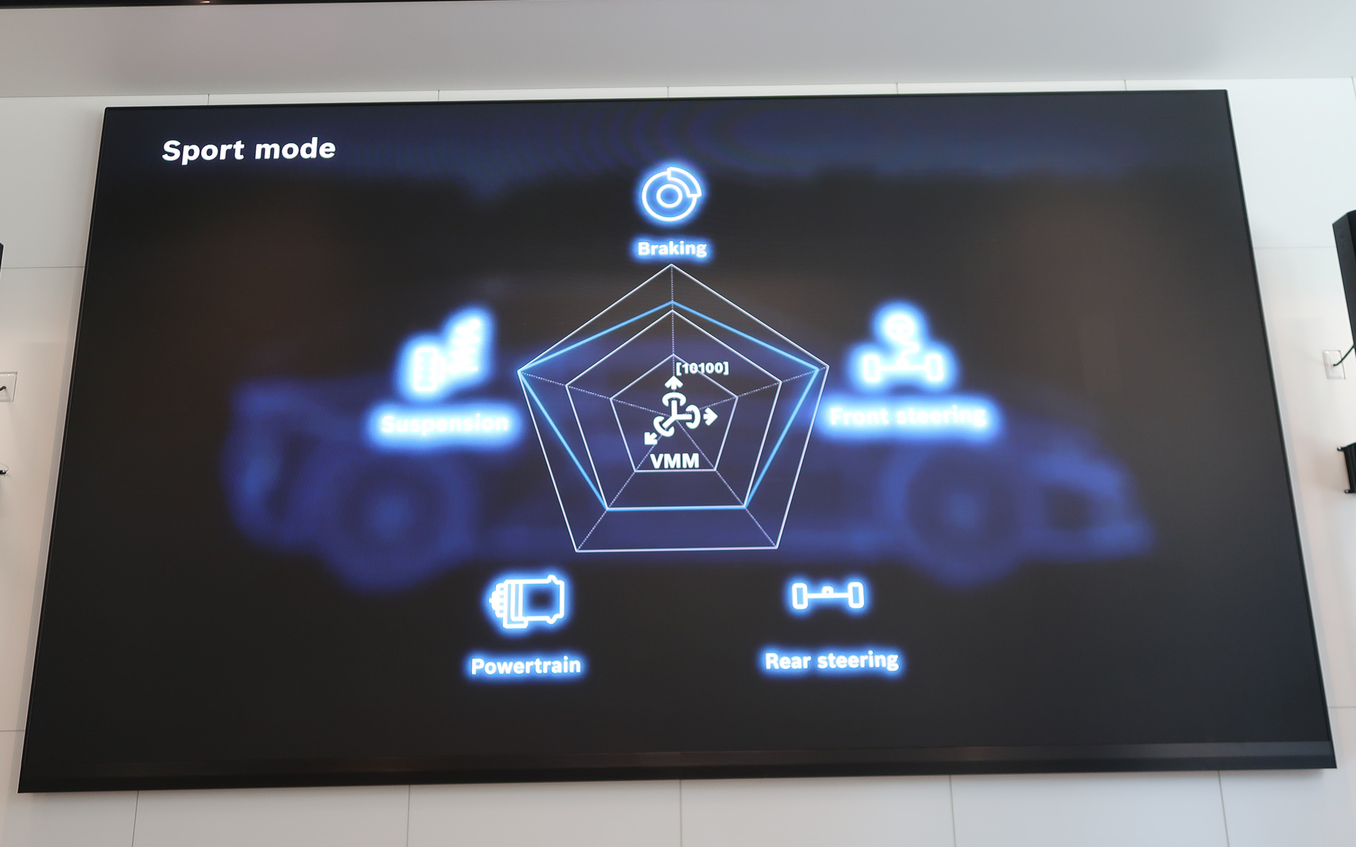 サスペンションとステアリングの最適制御で走行性能を高めるスポーツモード