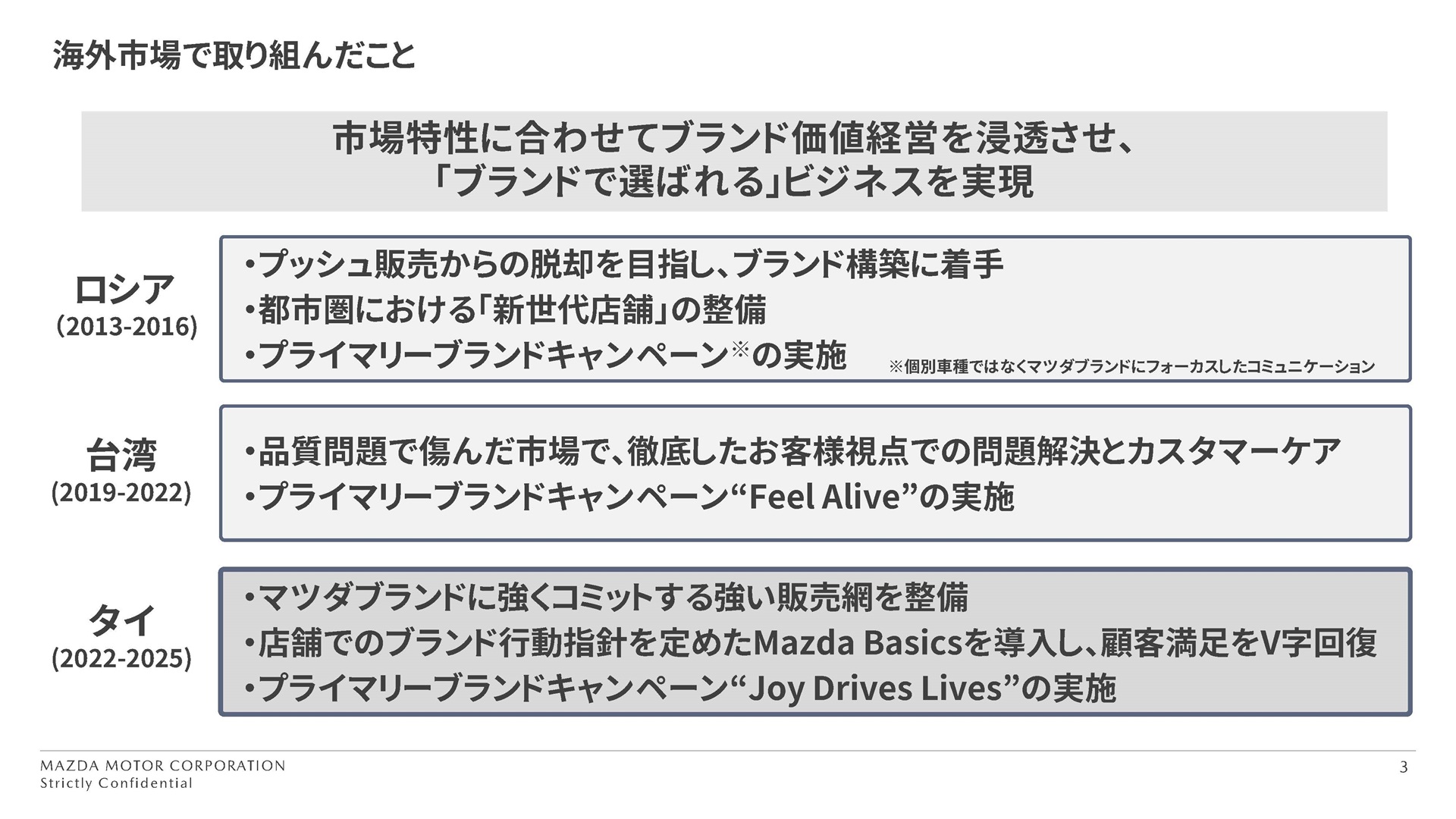 国内営業本部 本部長の三浦氏が海外市場で取り組んだことをまとめた資料