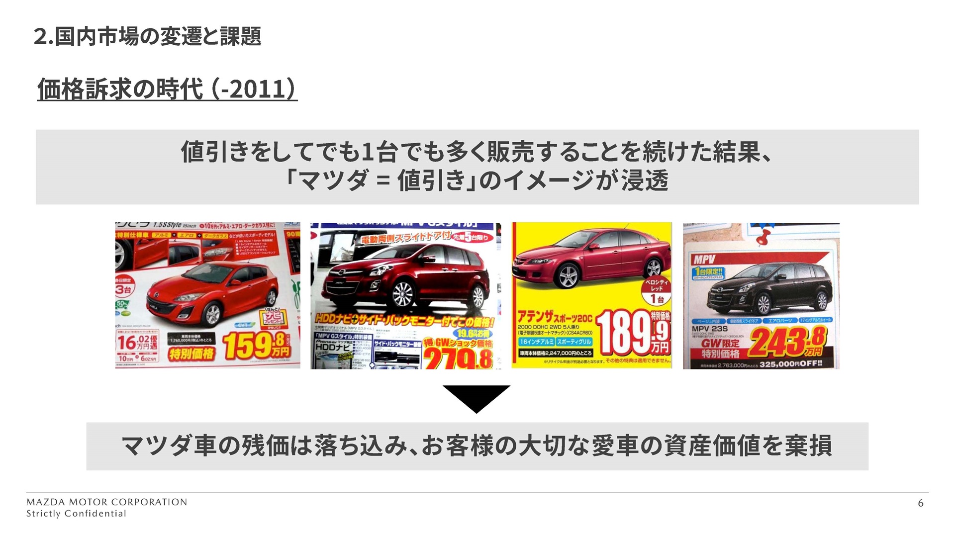 価格で勝負をした時代。販売台数を伸ばす事はできたが、クルマの価値は落ち込むこととなった
