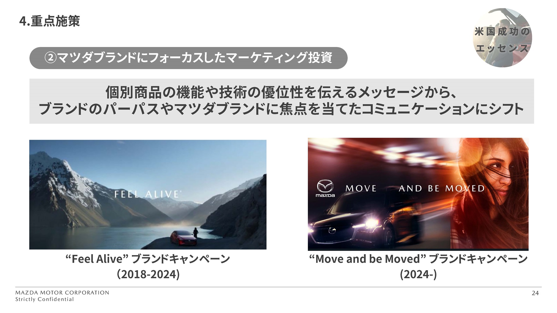 マツダブランドを周知してもらうためのマーケティングにも力を入れる。内容としては、個別の商品の優位性を伝える。メッセージからブランドその後に焦点を当てたものにシフトしていく