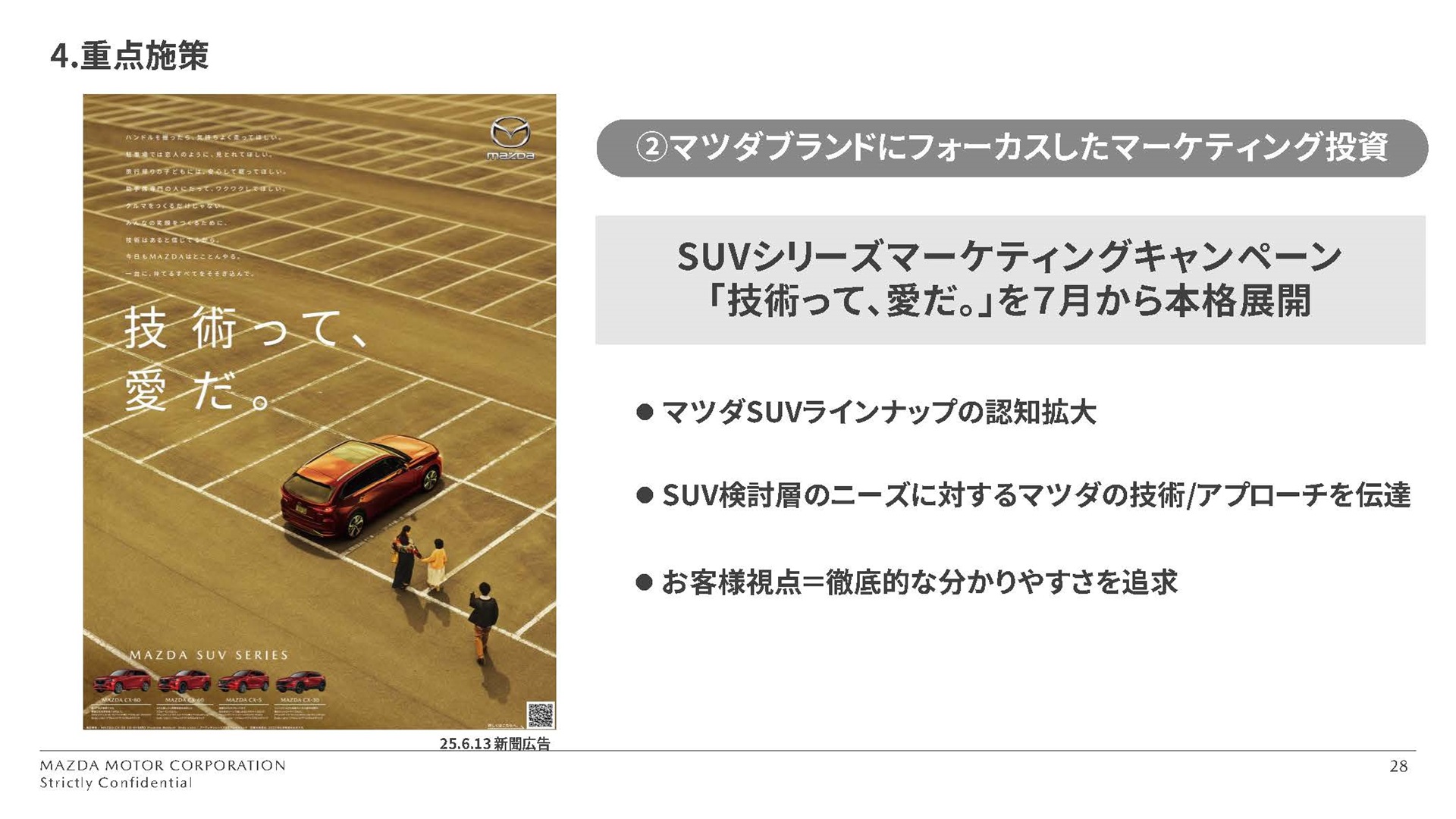 SUVシリーズのマーケティングキャンペーンについて
