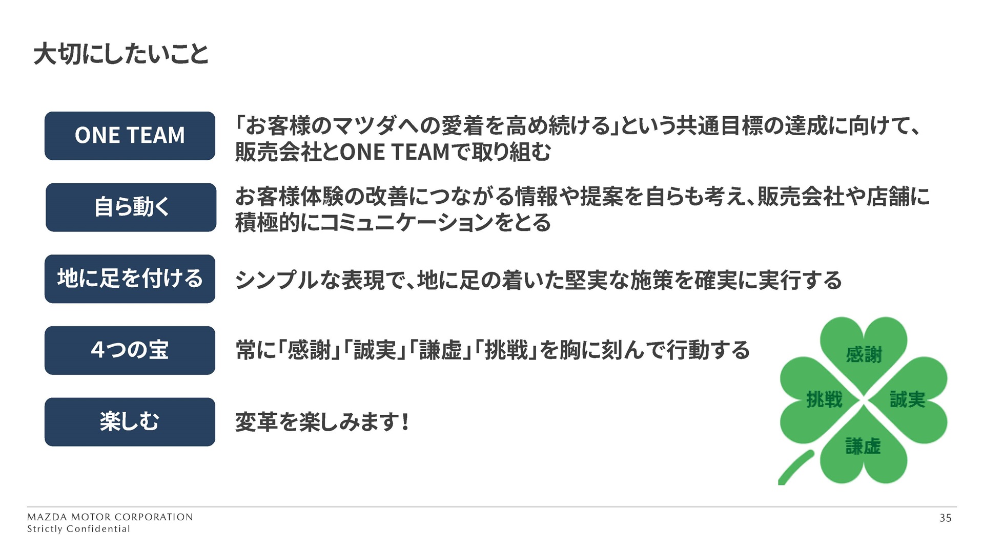 今回の取り組みについて三浦氏が「大切にしたいこと」として挙げた内容