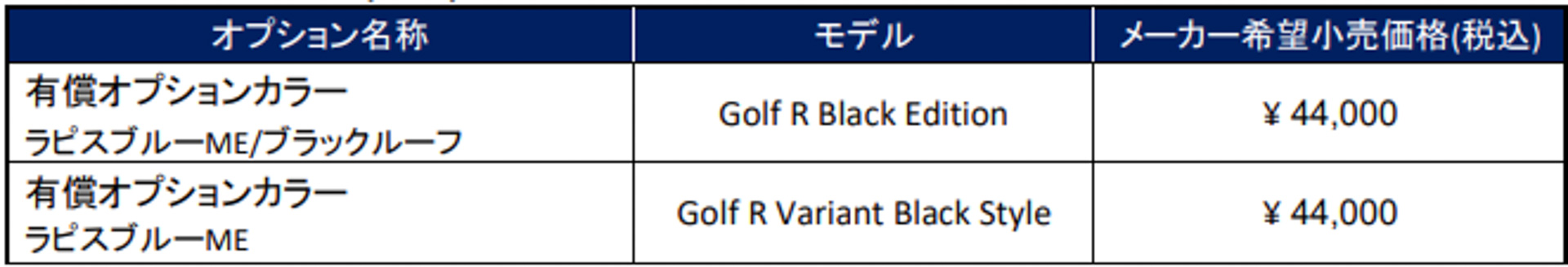オプション価格