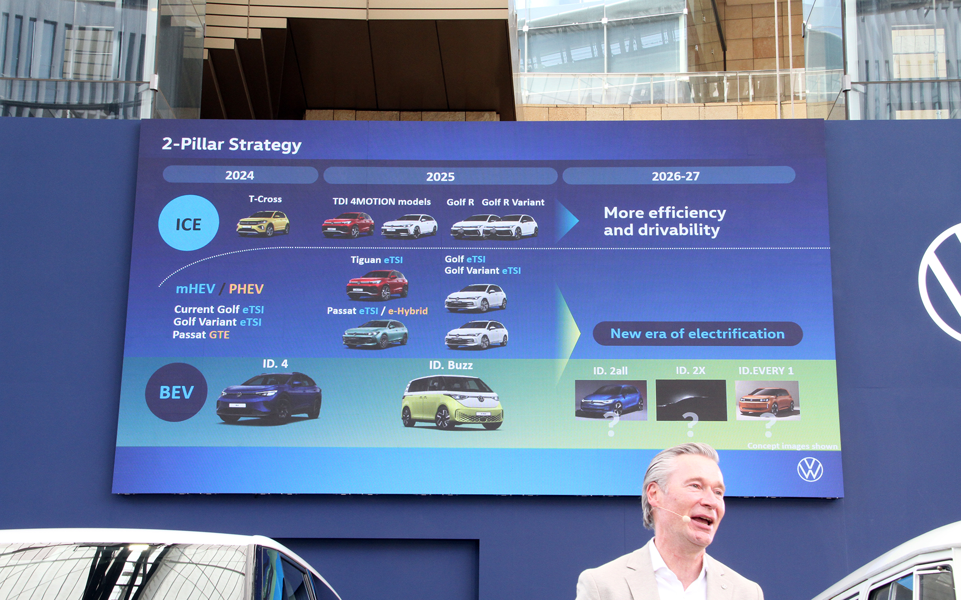 ブッシュマン氏が示した最後のスライド