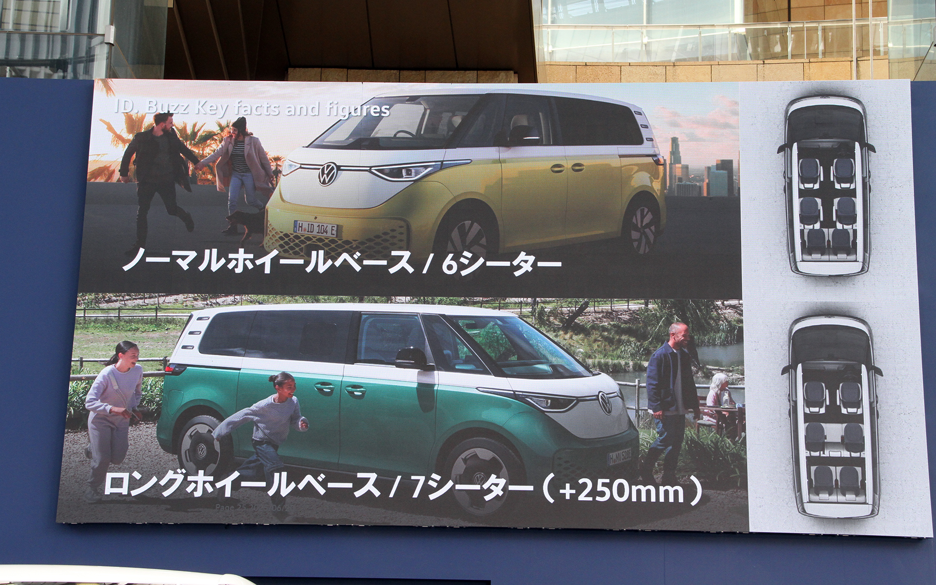 ホイールベースの違い