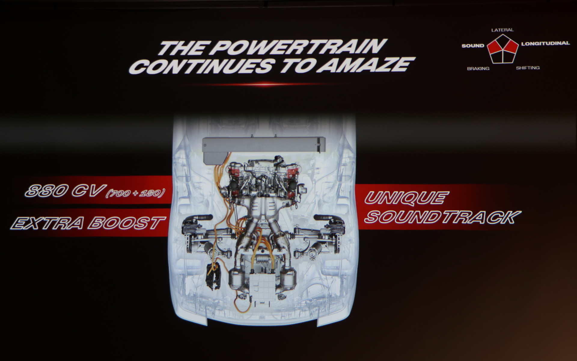 パワートレーンの進化について