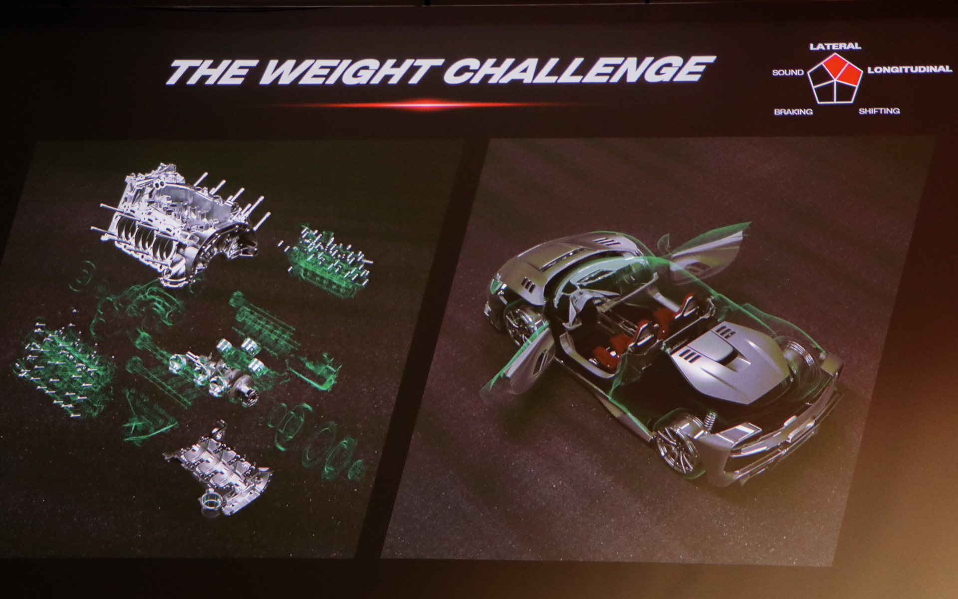 軽量化への挑戦