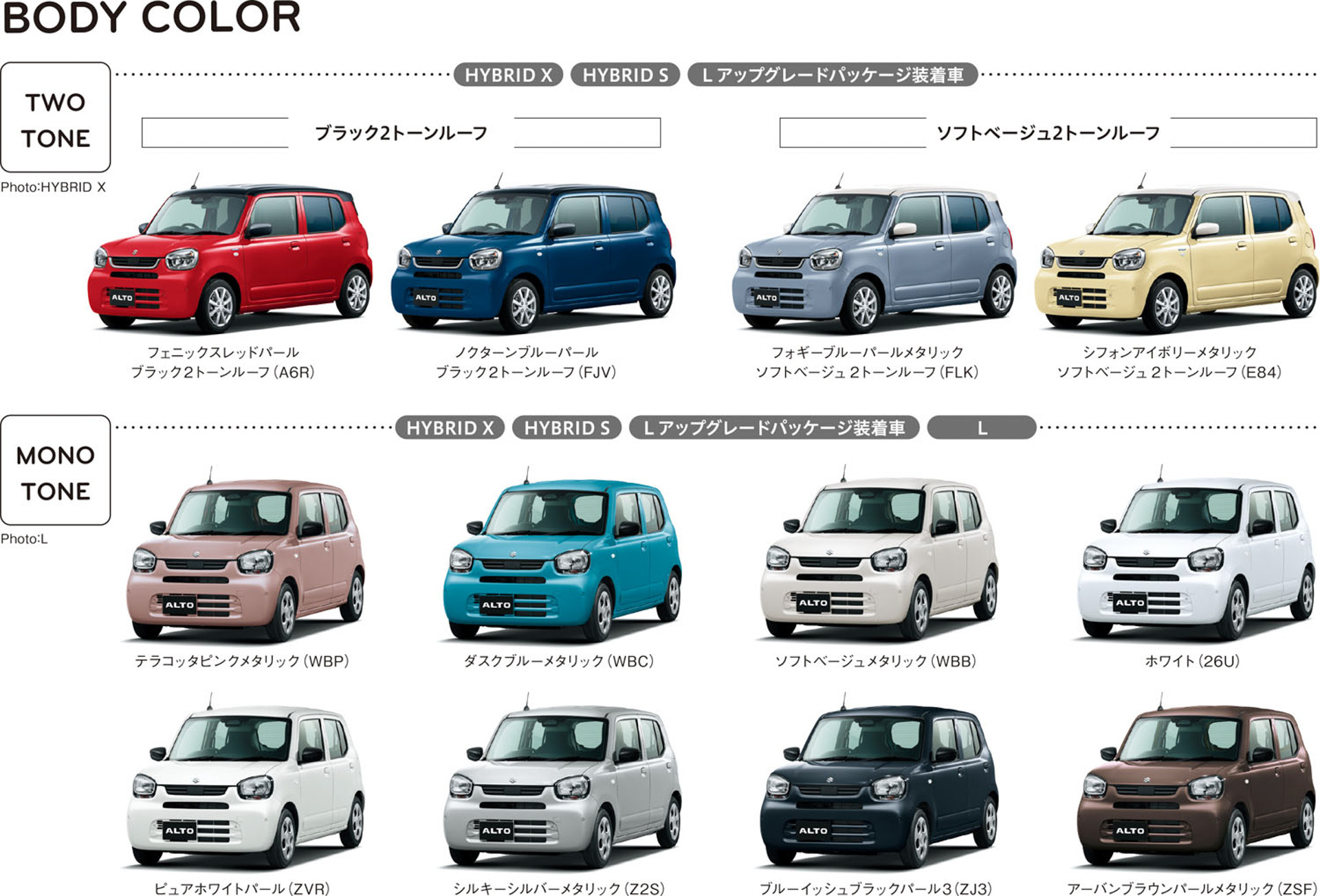 車体色は2トーンルーフ4色、モノトーン8色の計12パターンのラインアップ