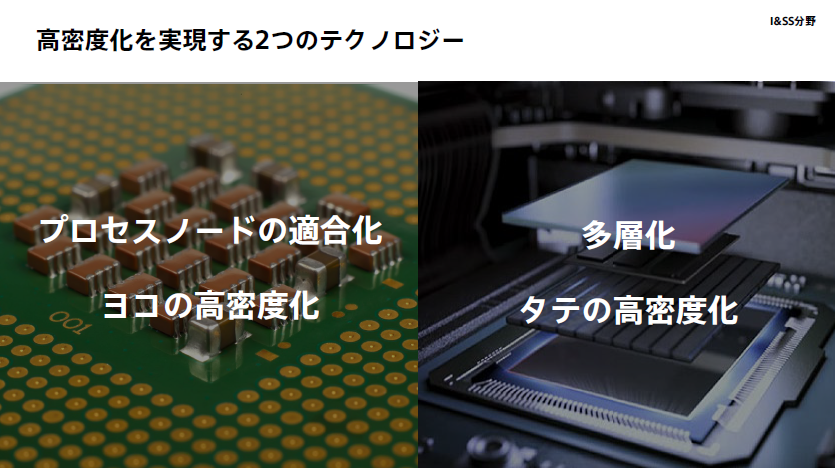 高密度化を実現する2つのテクノロジー