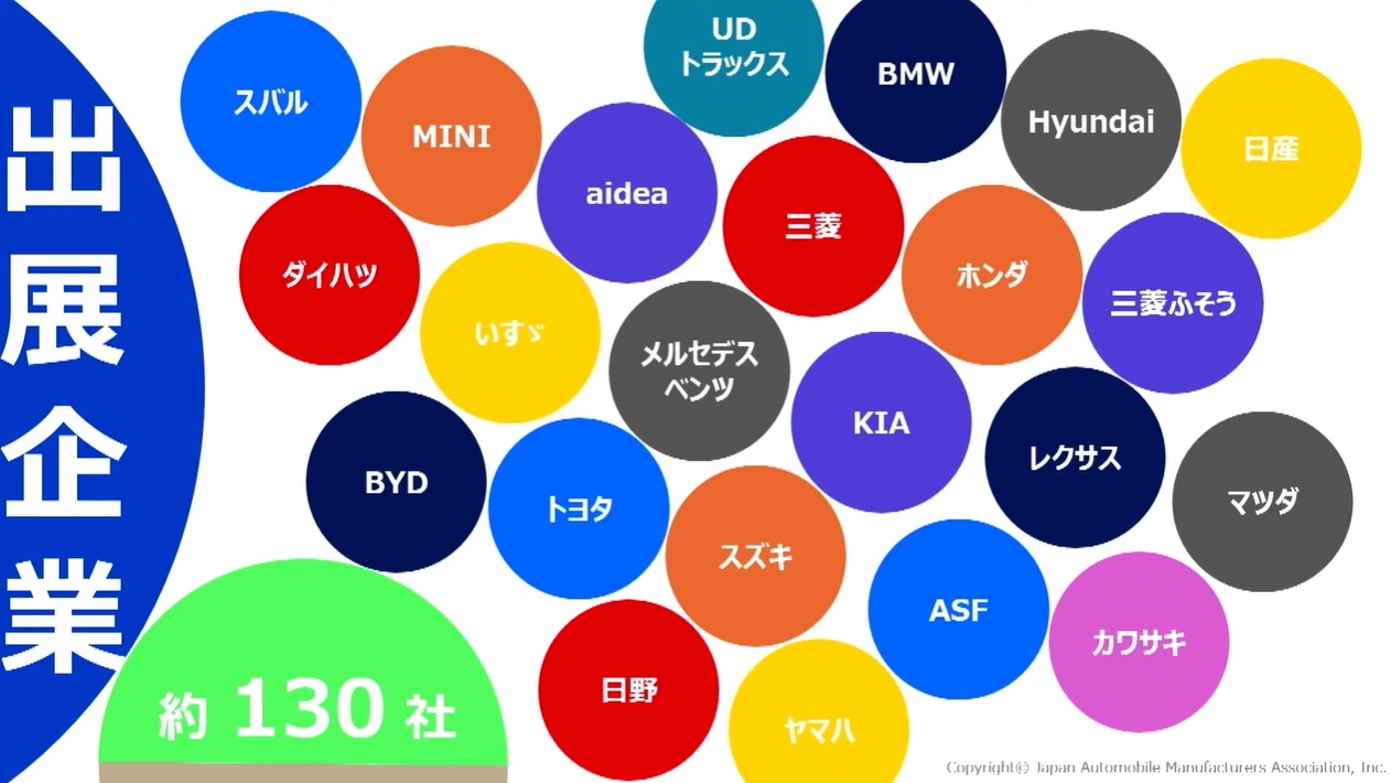 6月24日現在の出展企業