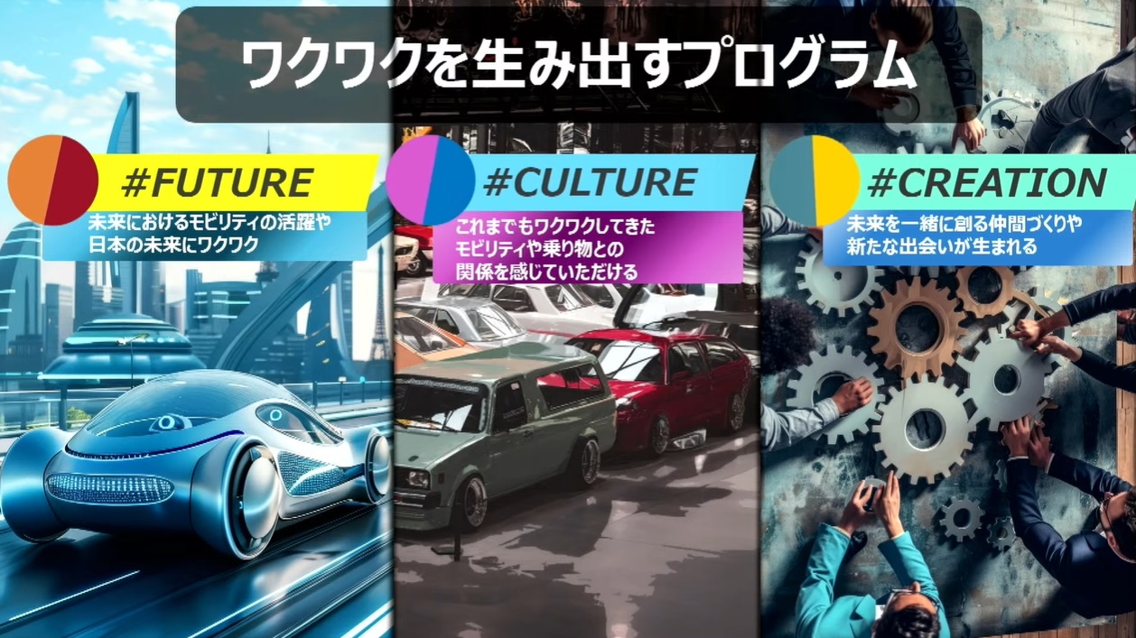 大きく3つのプログラムを通じて、まだ見ぬ日本の未来にワクワクする体験を提供