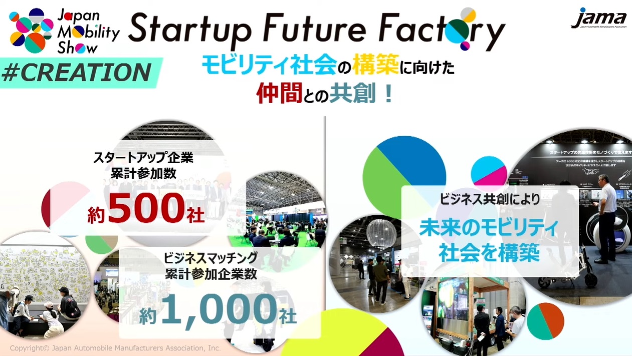 「モビリティのビジネスにワクワク（#CREATION）」