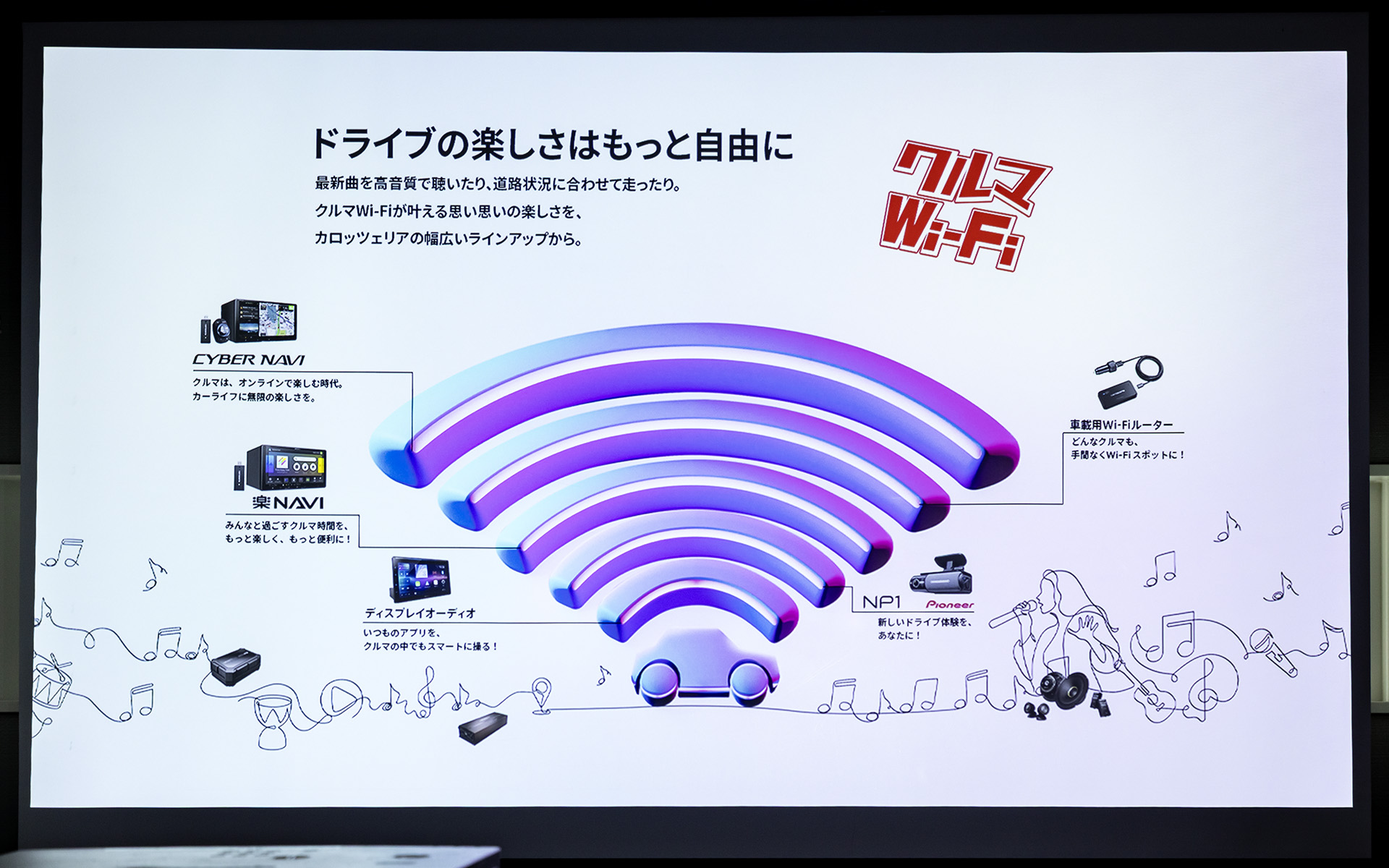 クルマWi-Fiとサウンドアップでドライブを「特別な時間に」