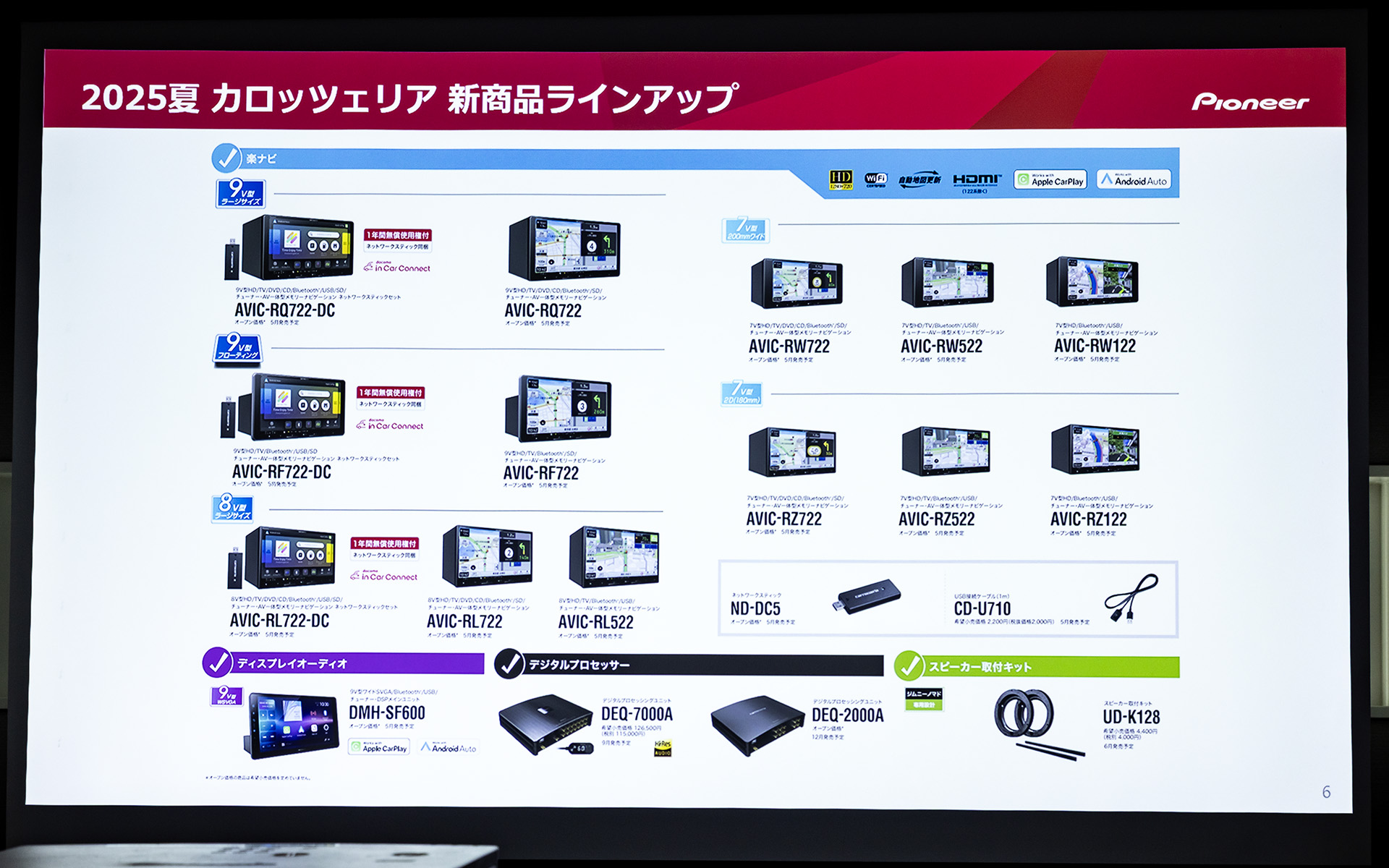 新商品ラインアップ