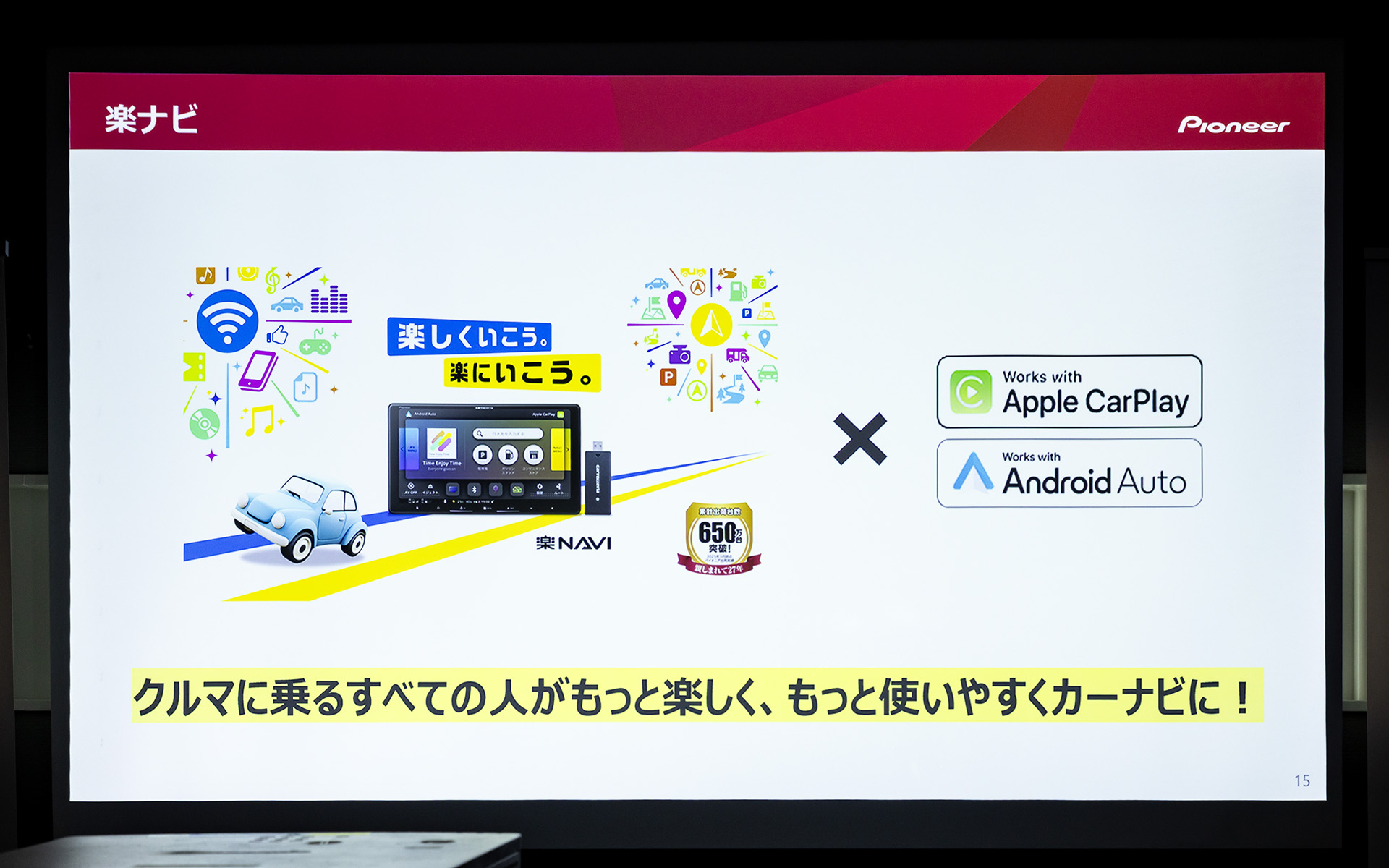 クルマに乗るすべての人がもっと楽しくもっと使いやすく