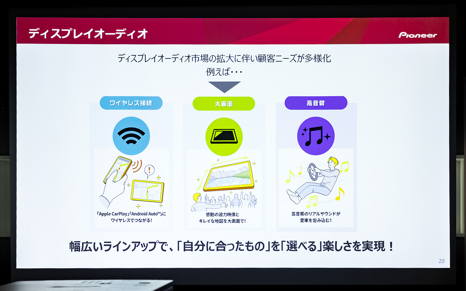 ディスプレイオーディオのニーズは多様化